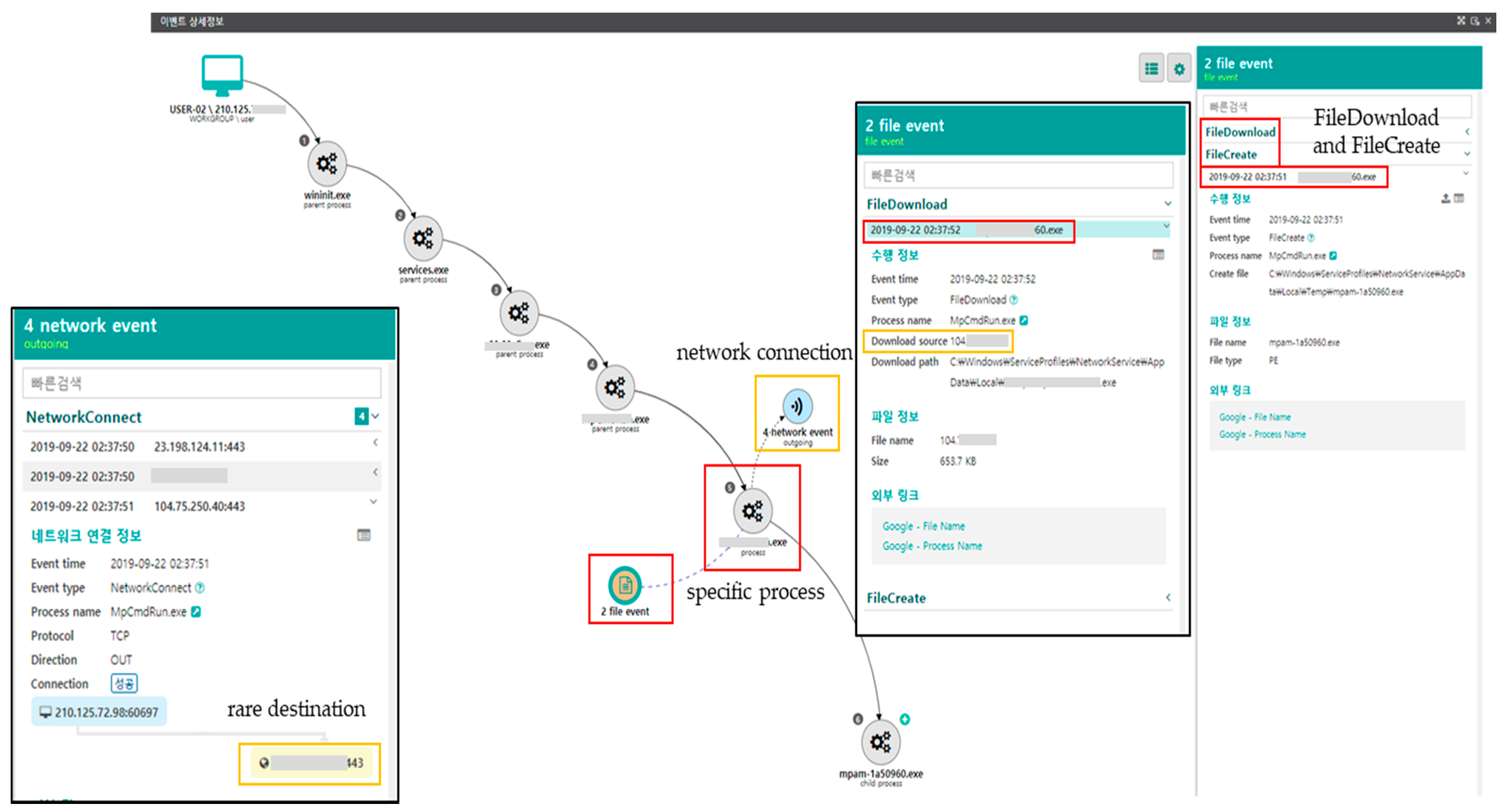 Electronics 09 01022 g0a1 Electronics 09 01022 g0a1