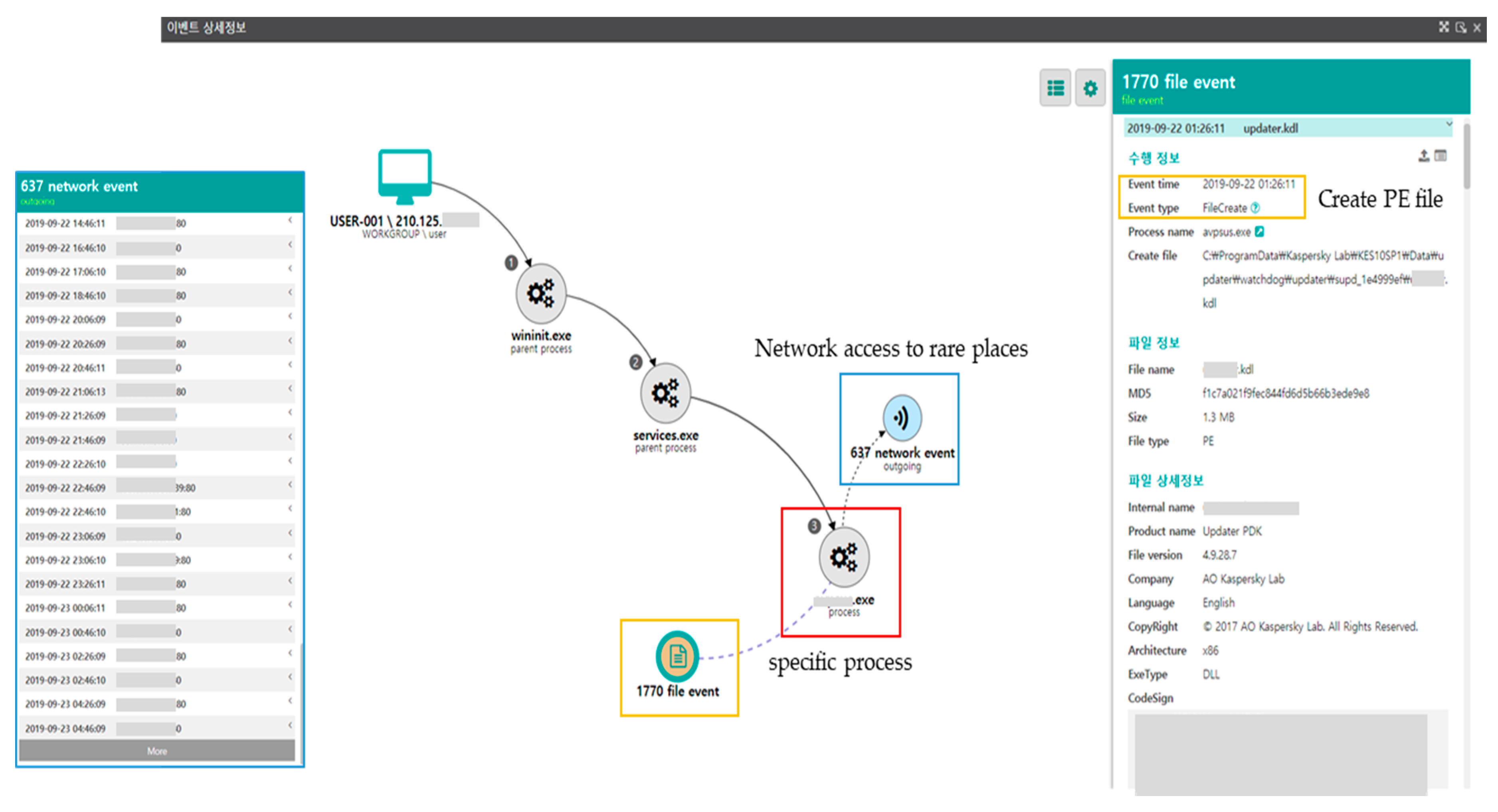 Electronics 09 01022 g0a2 Electronics 09 01022 g0a2
