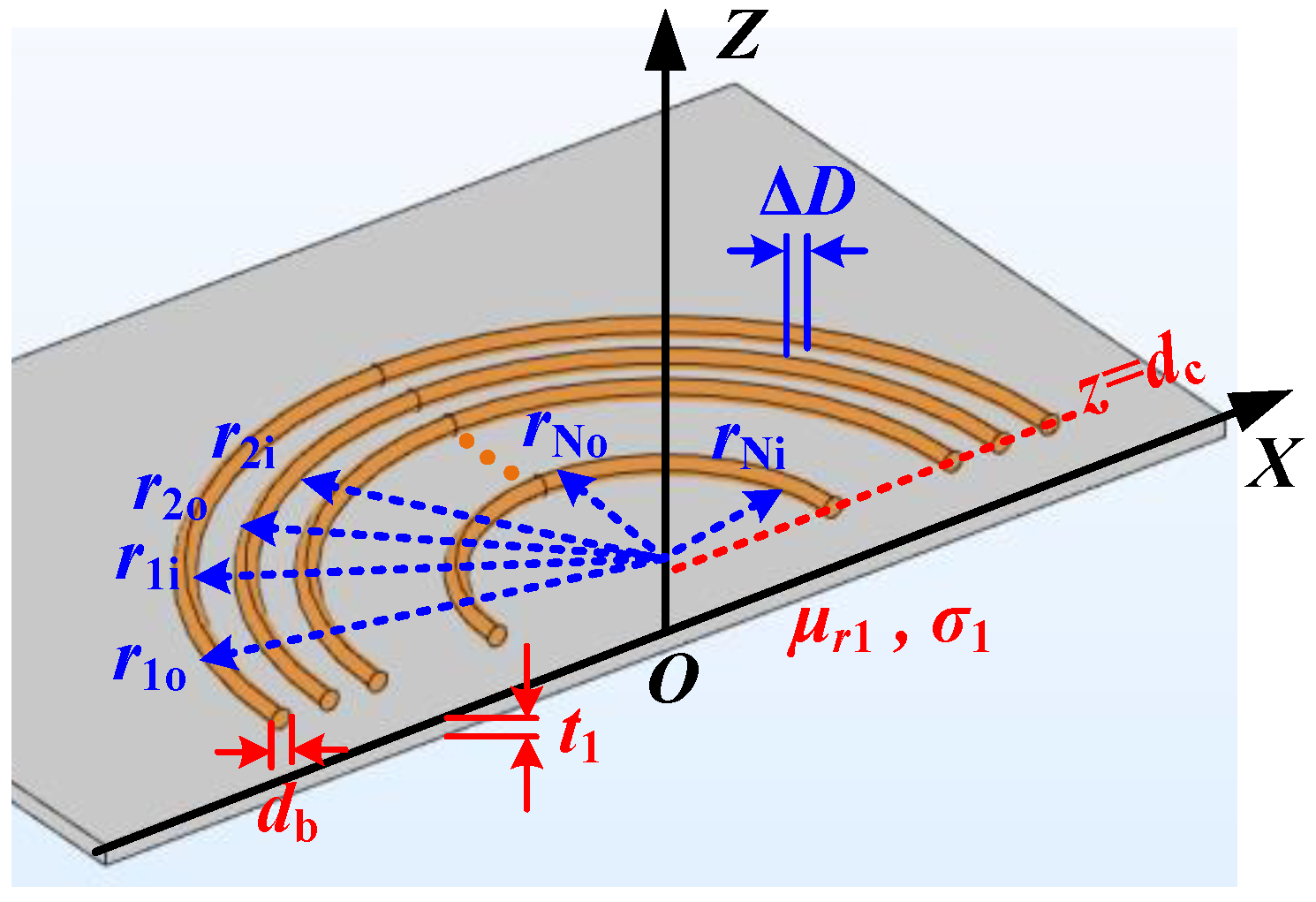 Electronics 09 01025 g002