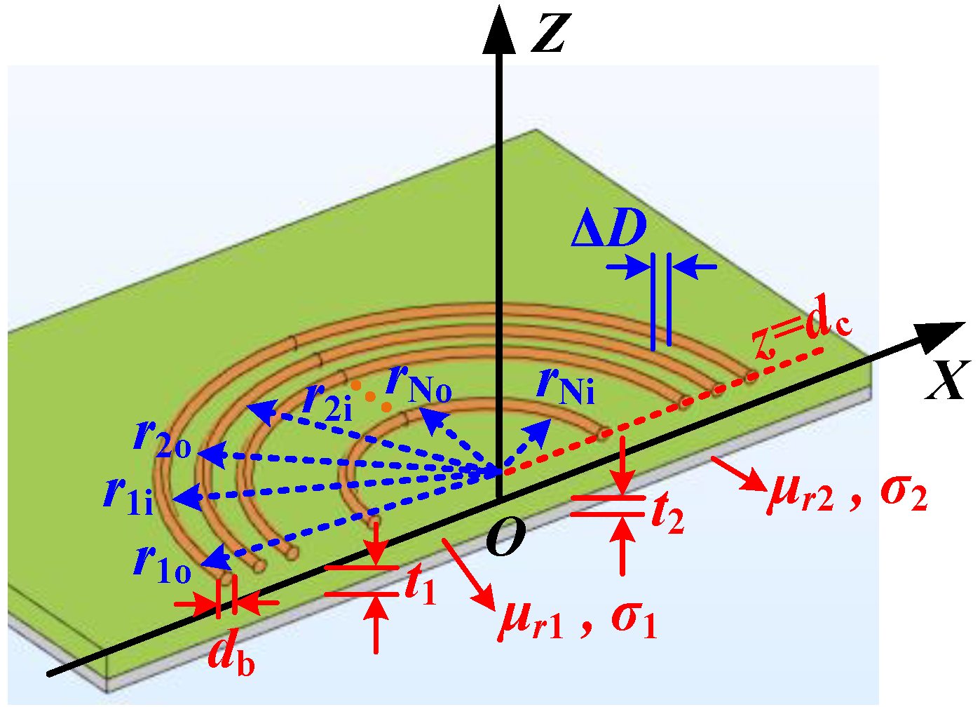 Electronics 09 01025 g003