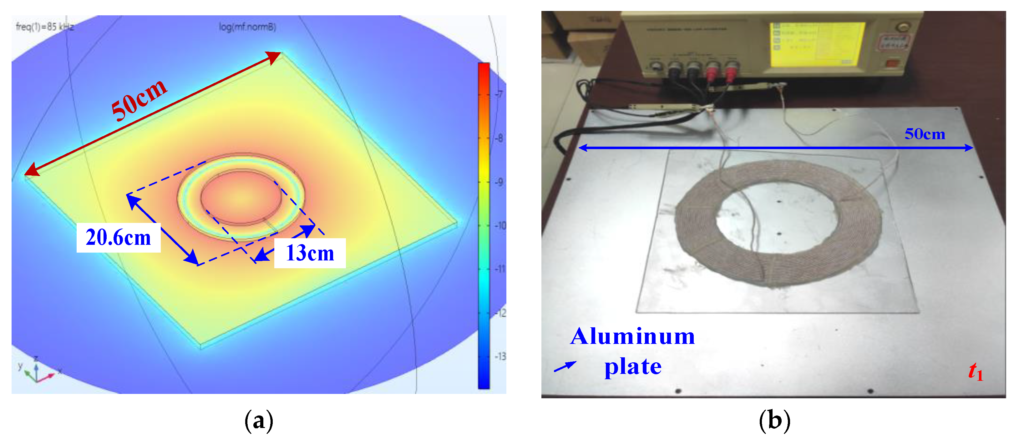 Electronics 09 01025 g005