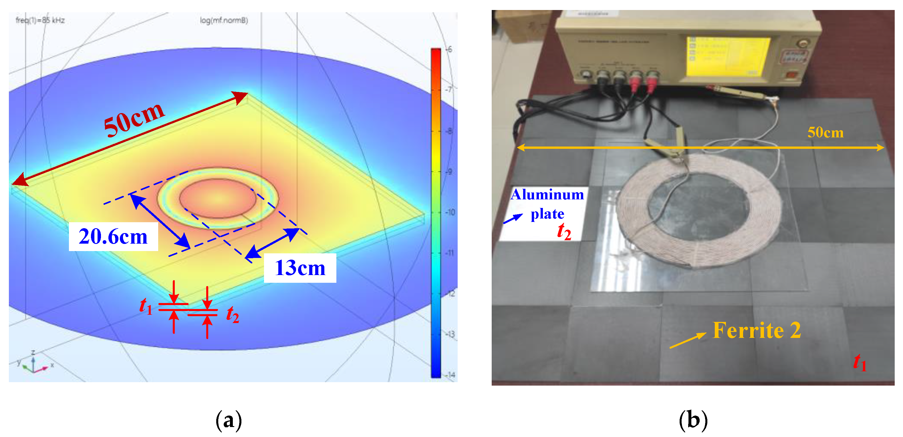 Electronics 09 01025 g009