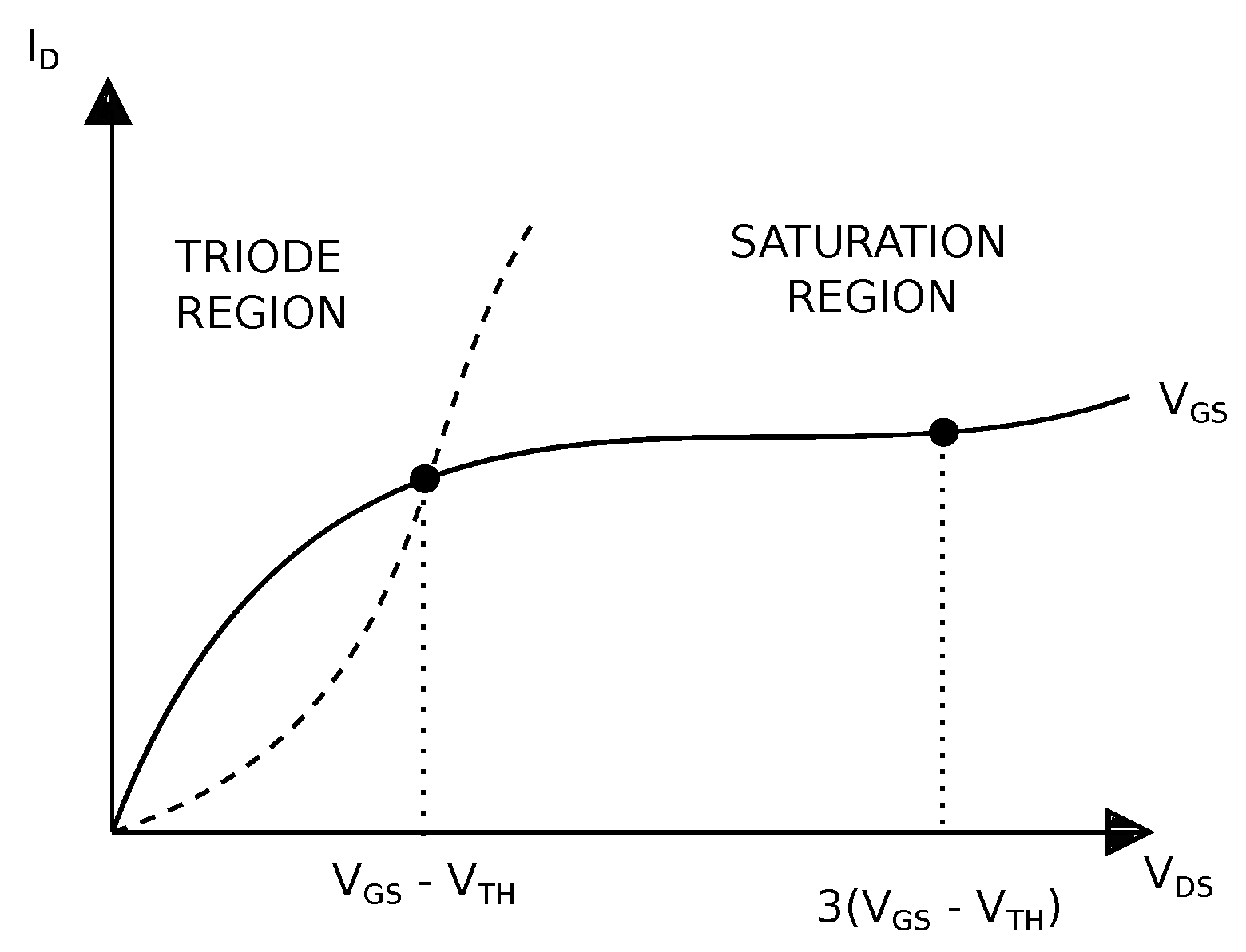 Electronics 09 01027 g001