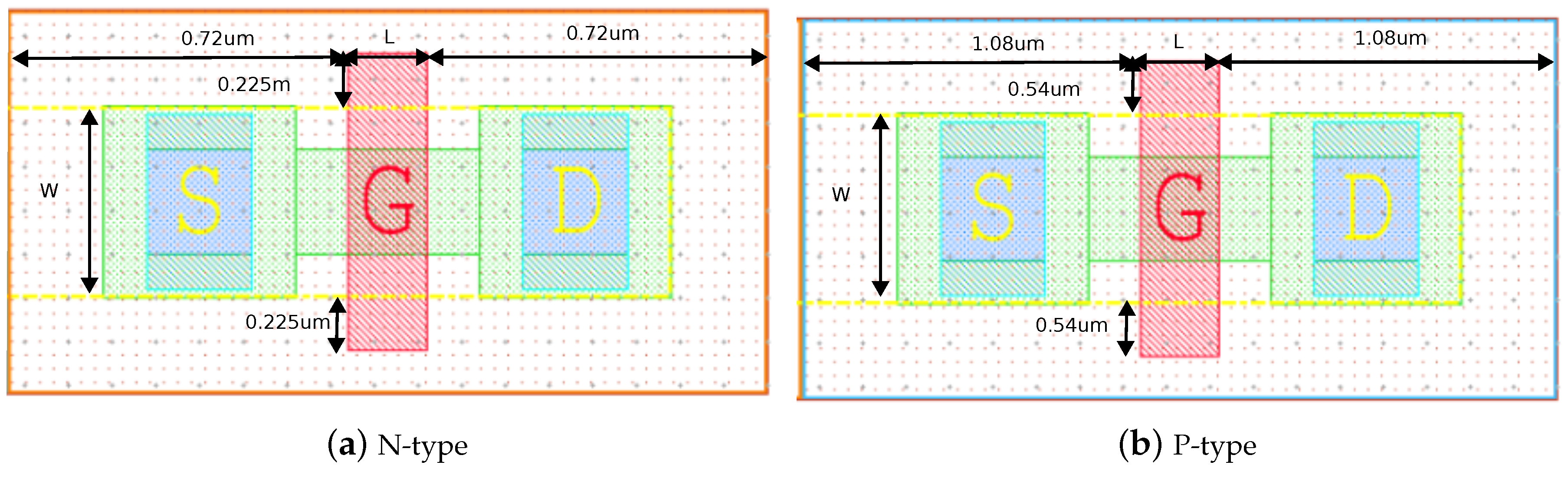 Electronics 09 01027 g003