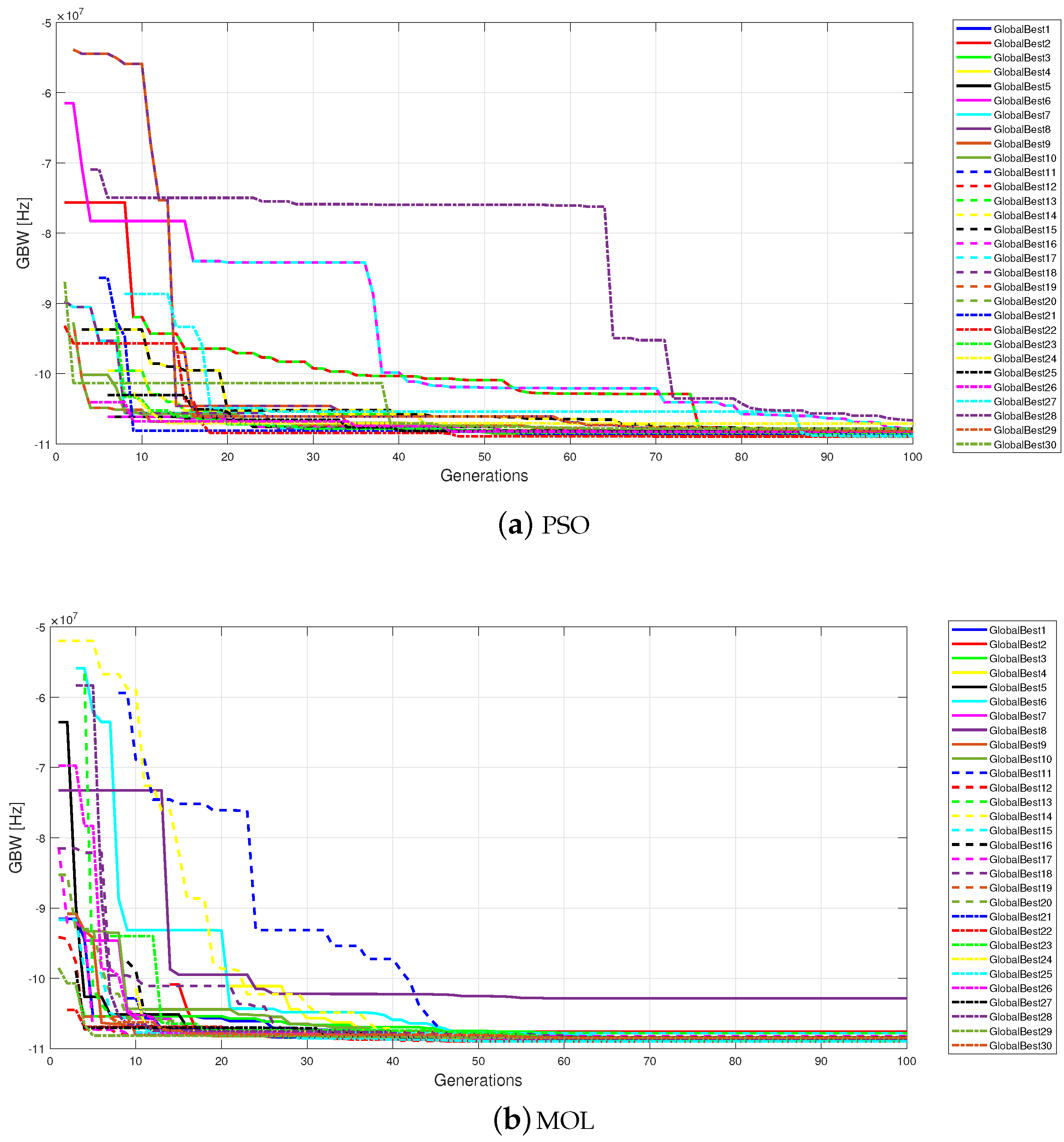 Electronics 09 01027 g004