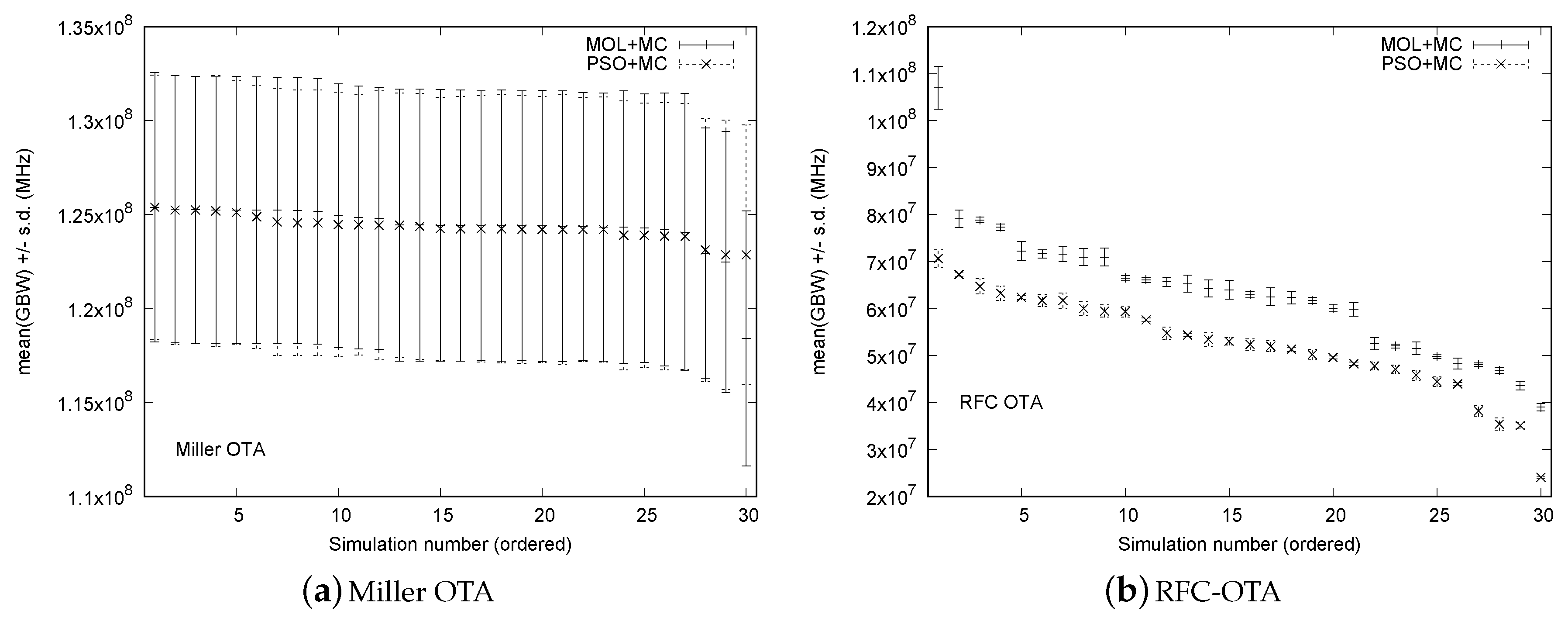 Electronics 09 01027 g007