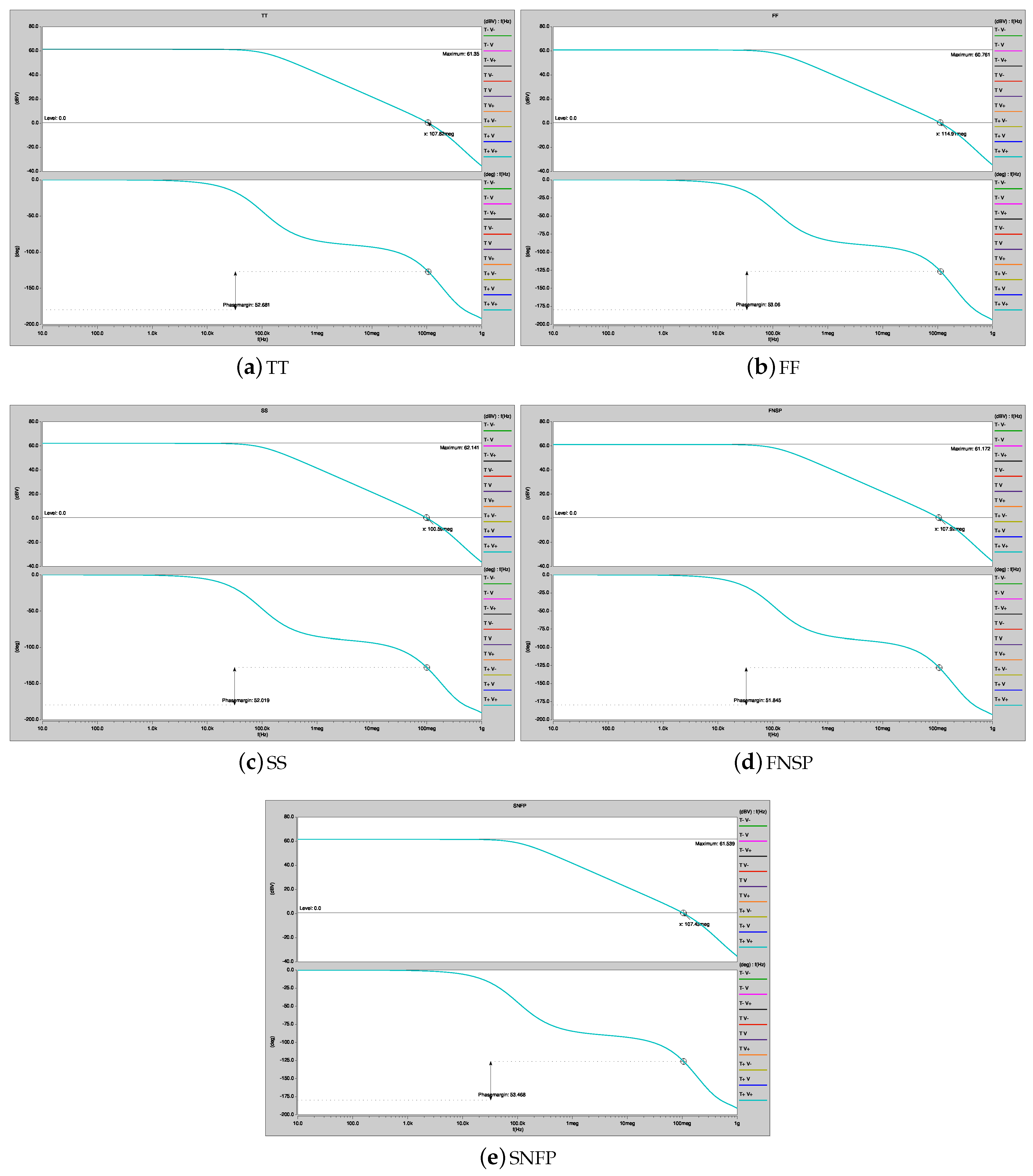 Electronics 09 01027 g009