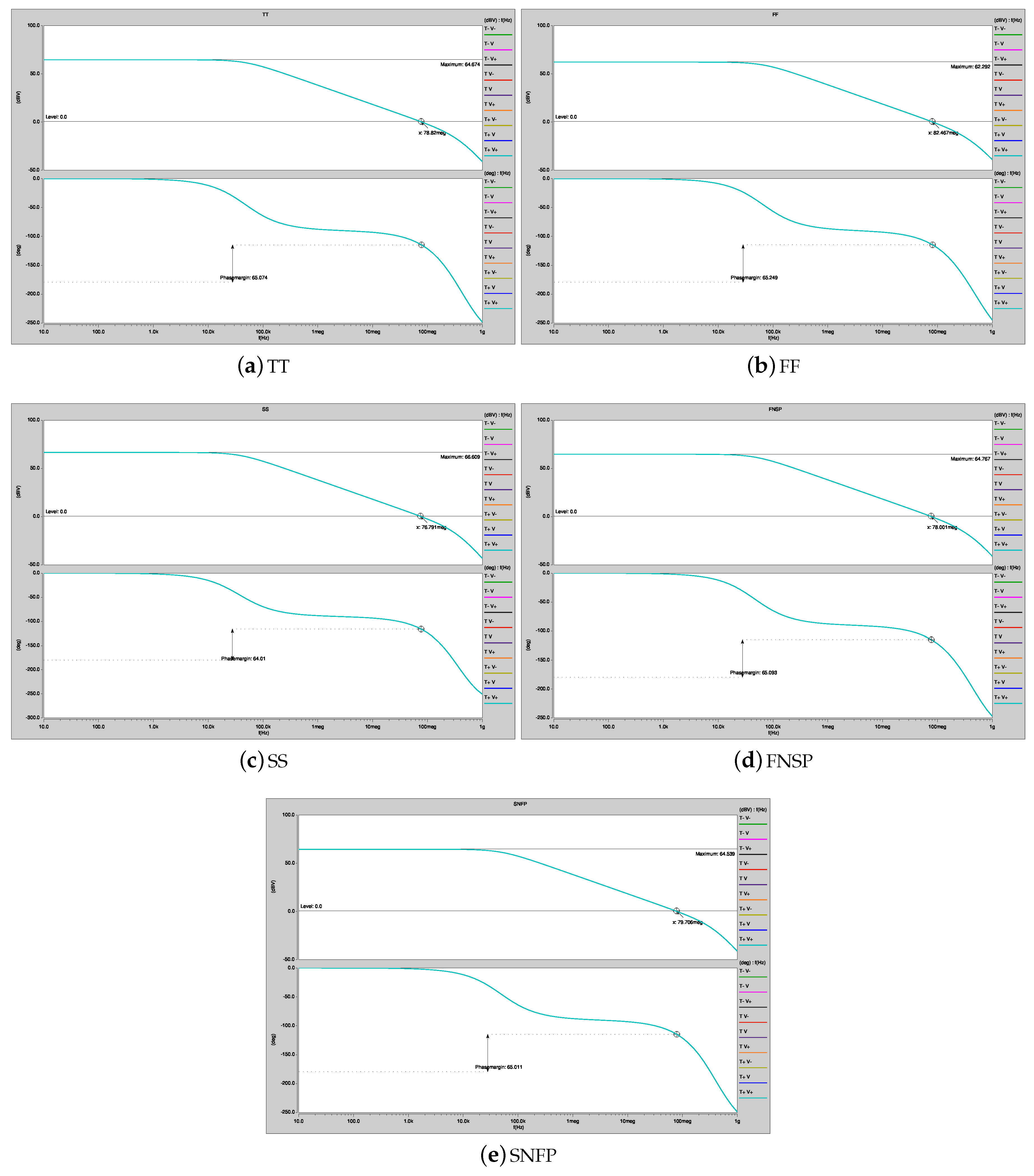 Electronics 09 01027 g010