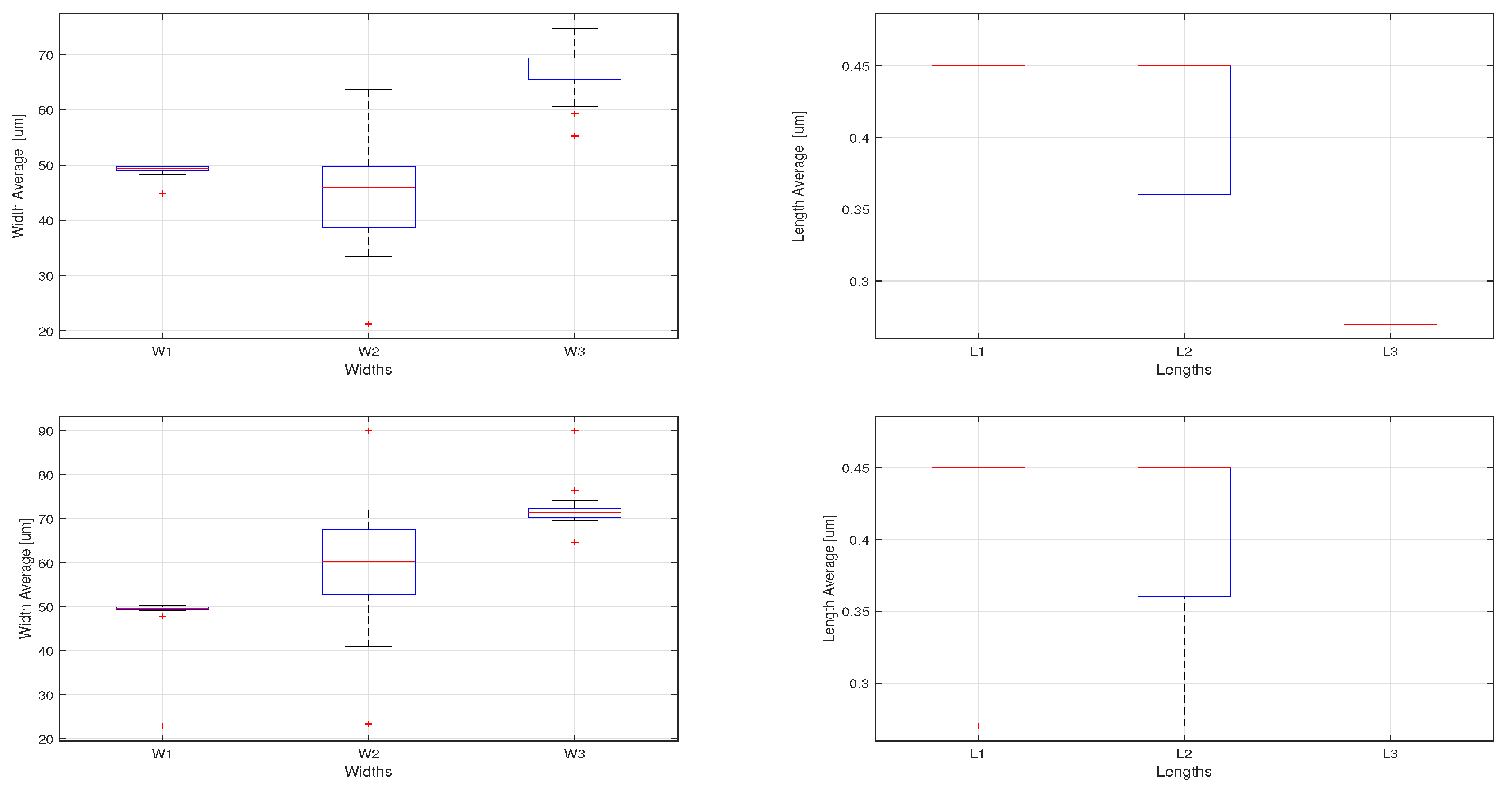 Electronics 09 01027 g011