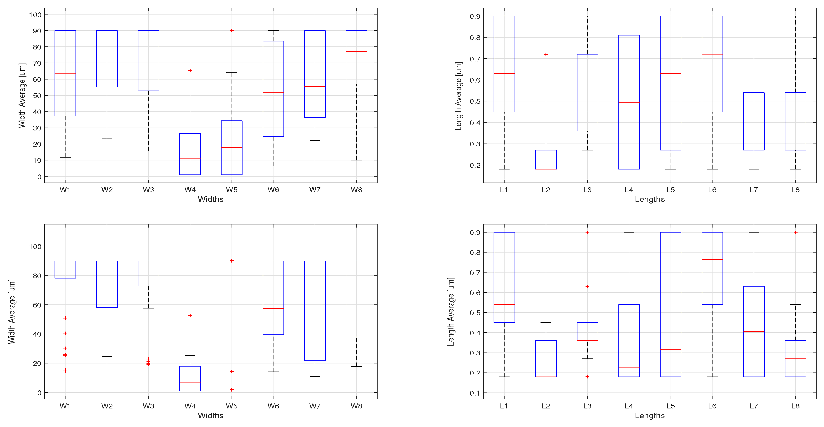 Electronics 09 01027 g012