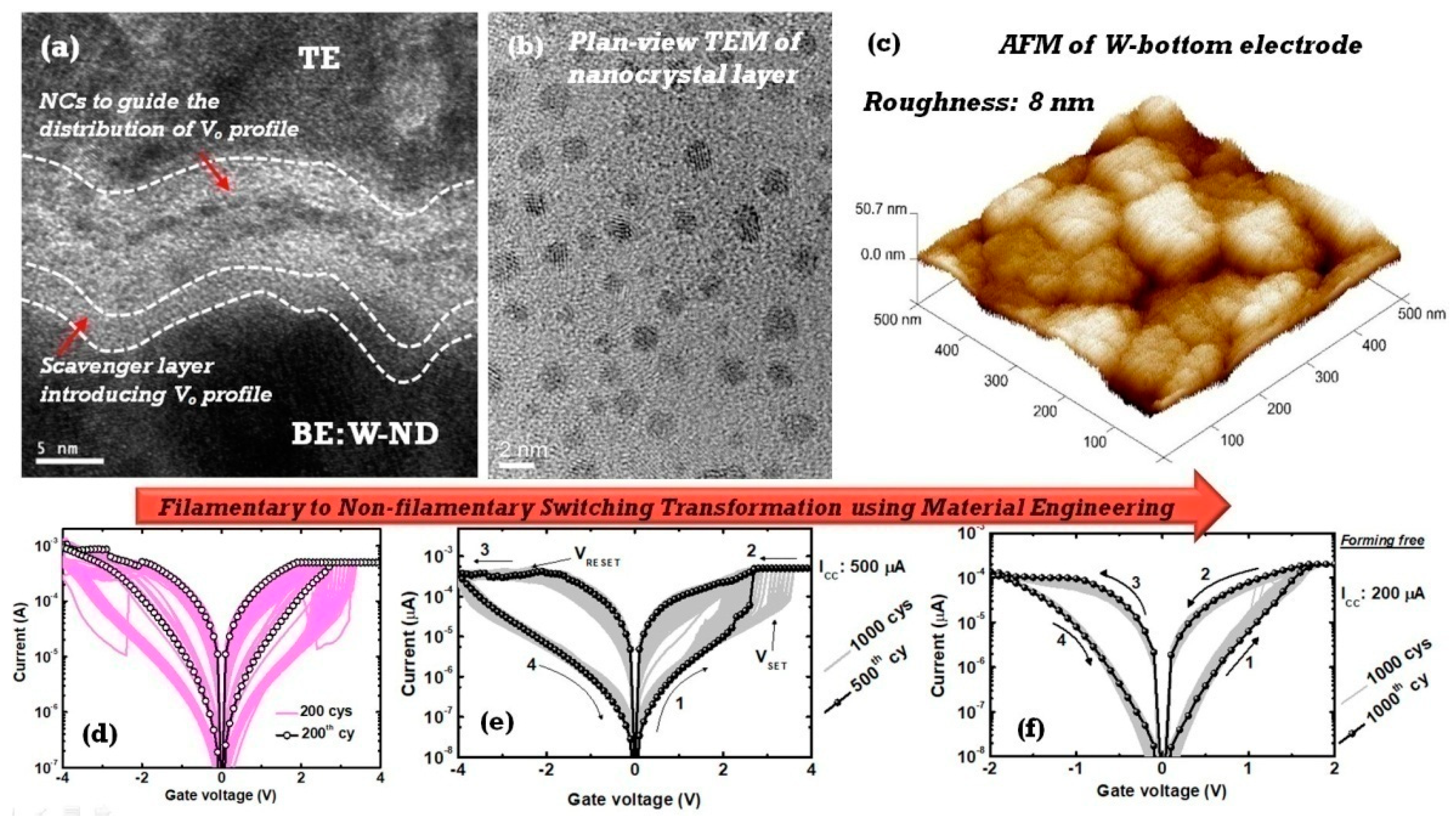 Electronics 09 01029 g011 Electronics 09 01029 g011