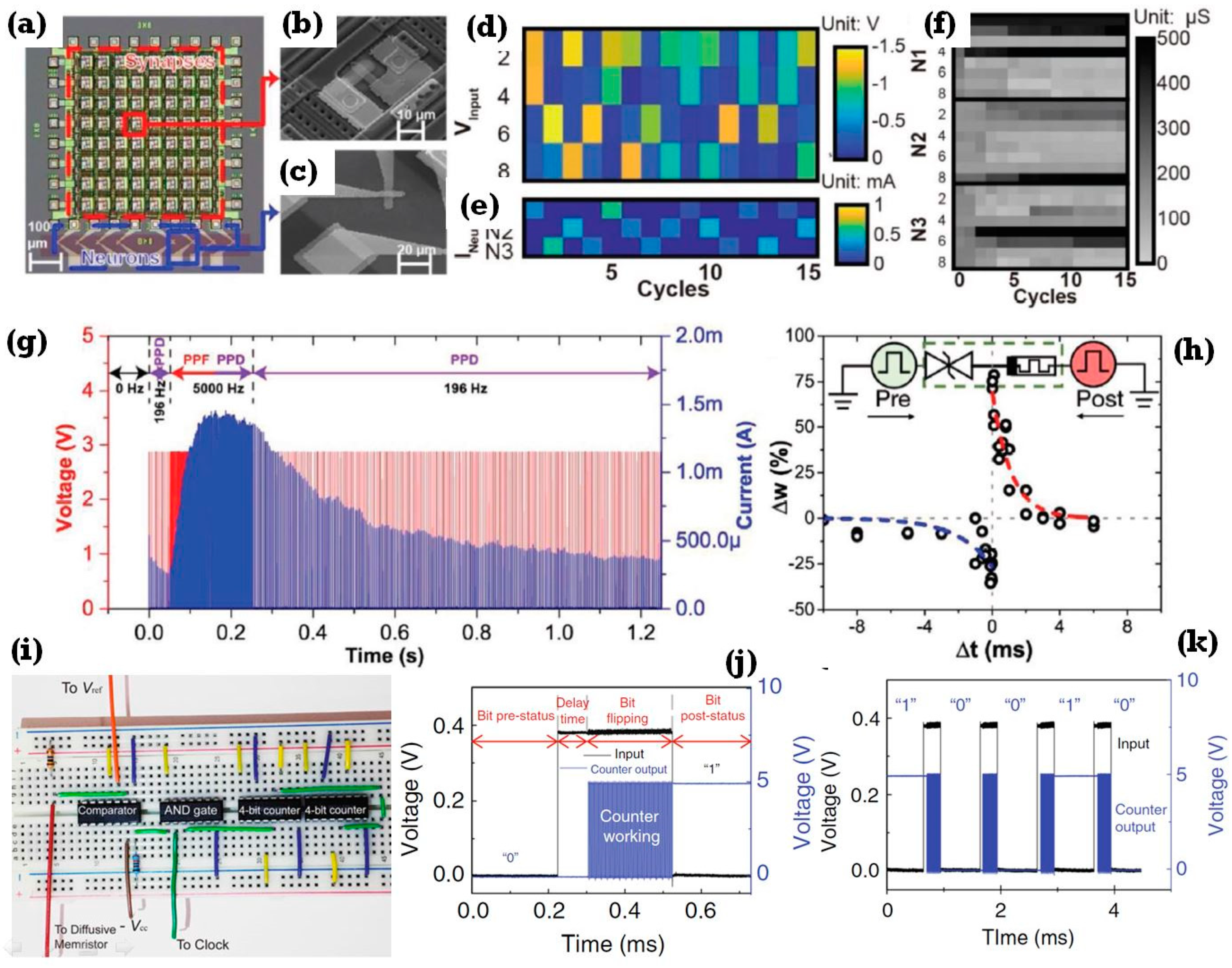 Electronics 09 01029 g013 Electronics 09 01029 g013