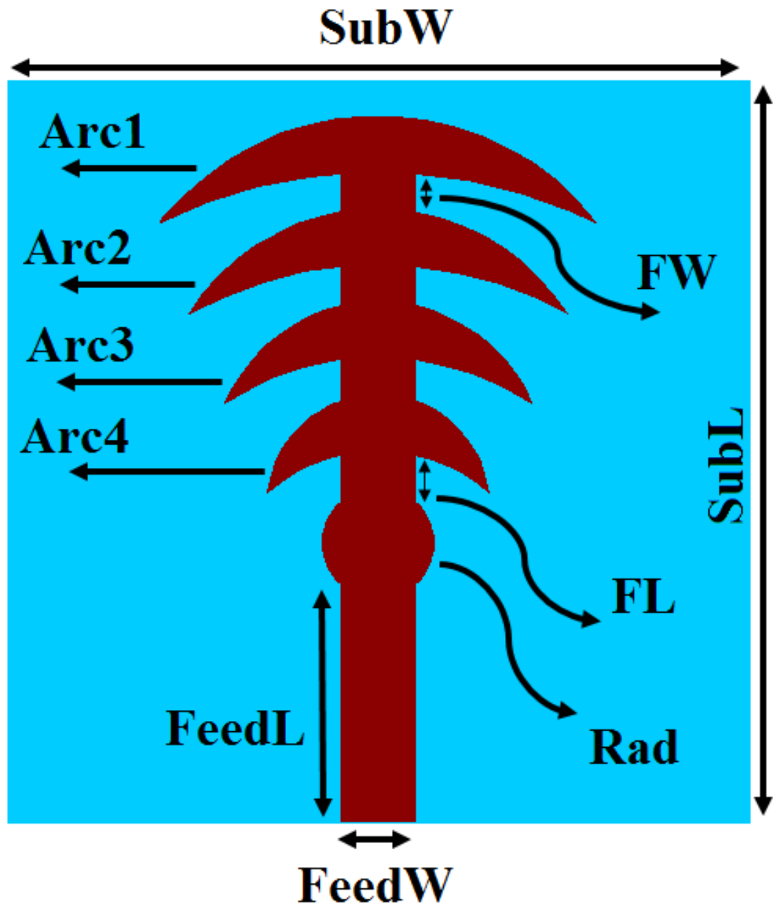 Electronics 09 01031 g002 Electronics 09 01031 g002