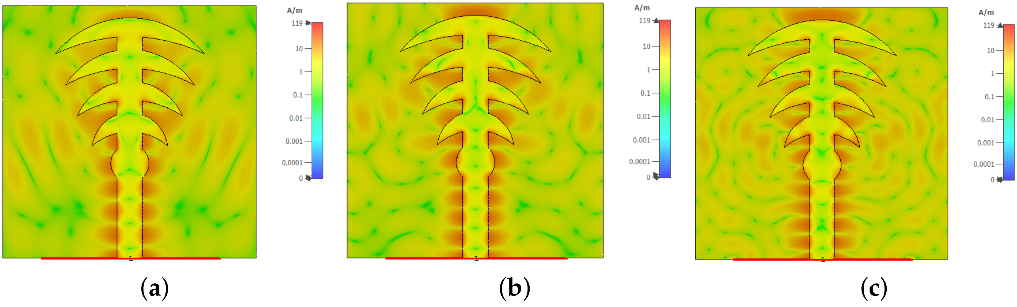 Electronics 09 01031 g006 Electronics 09 01031 g006