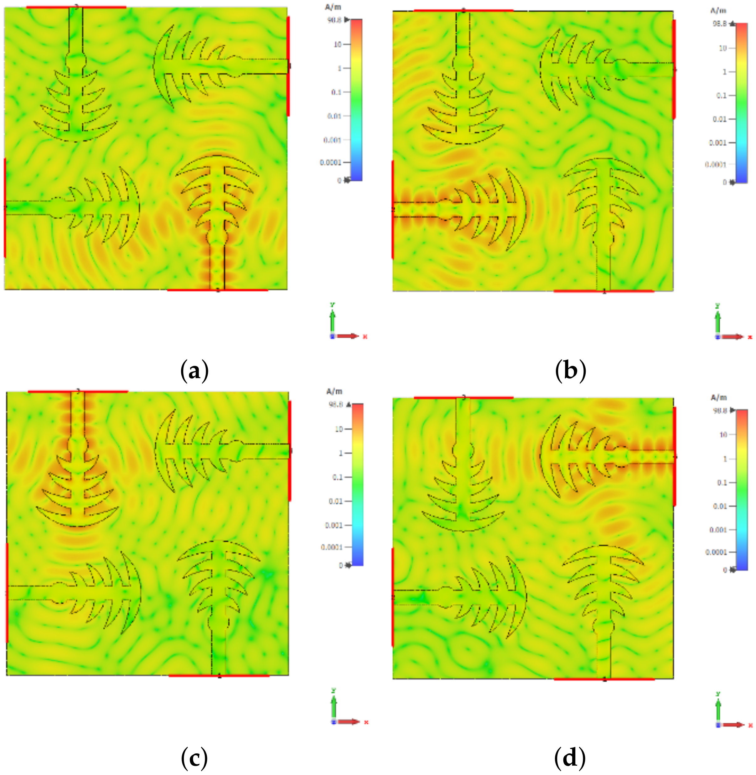 Electronics 09 01031 g007 Electronics 09 01031 g007