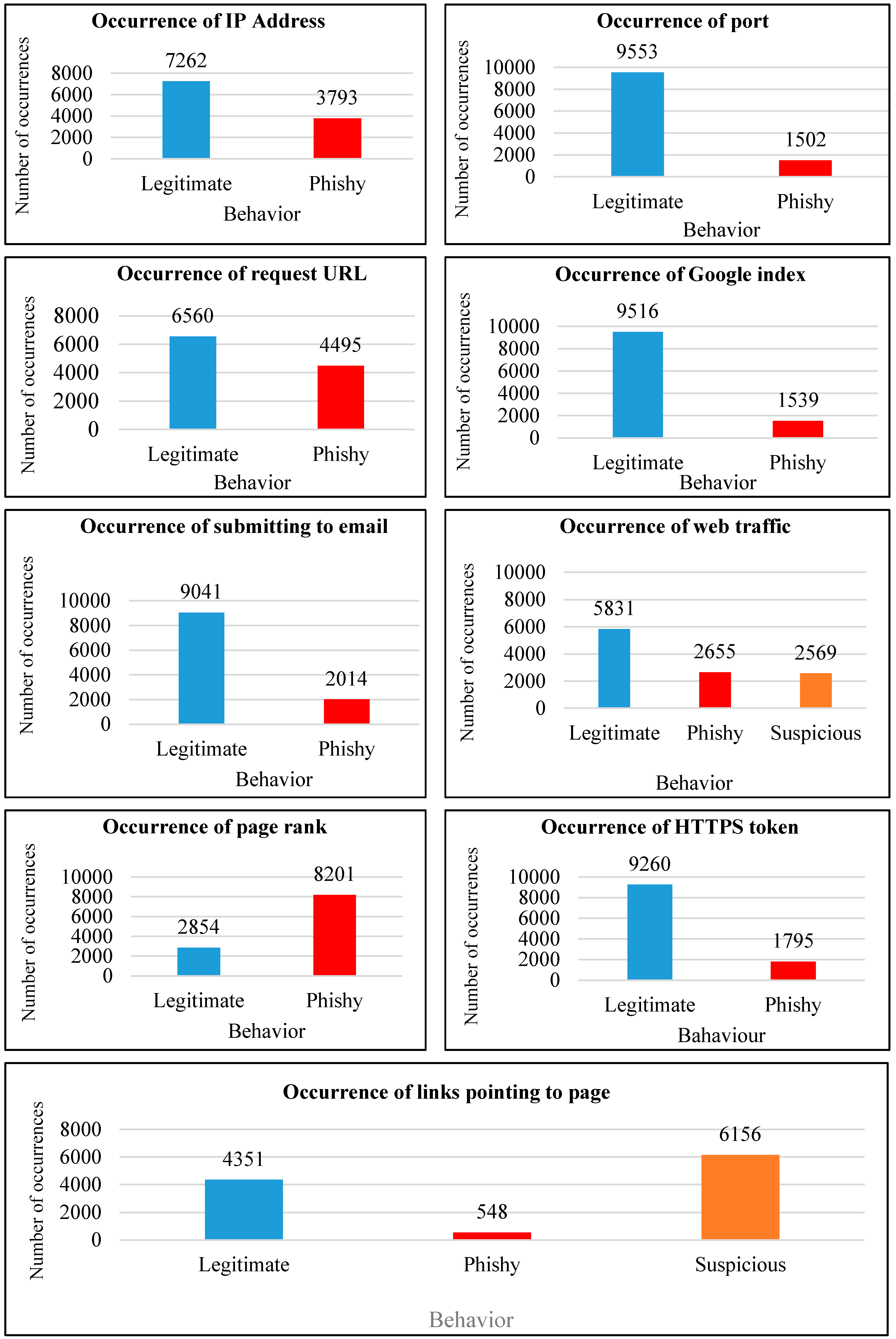Electronics 09 01033 g004a