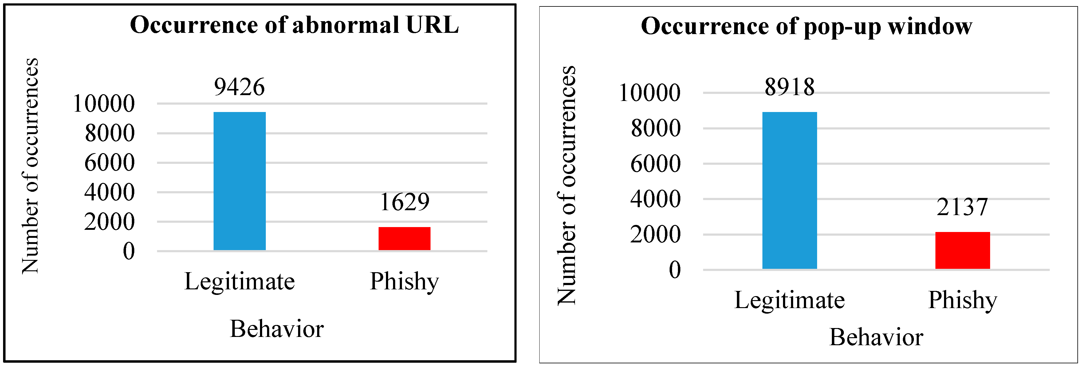 Electronics 09 01033 g004b