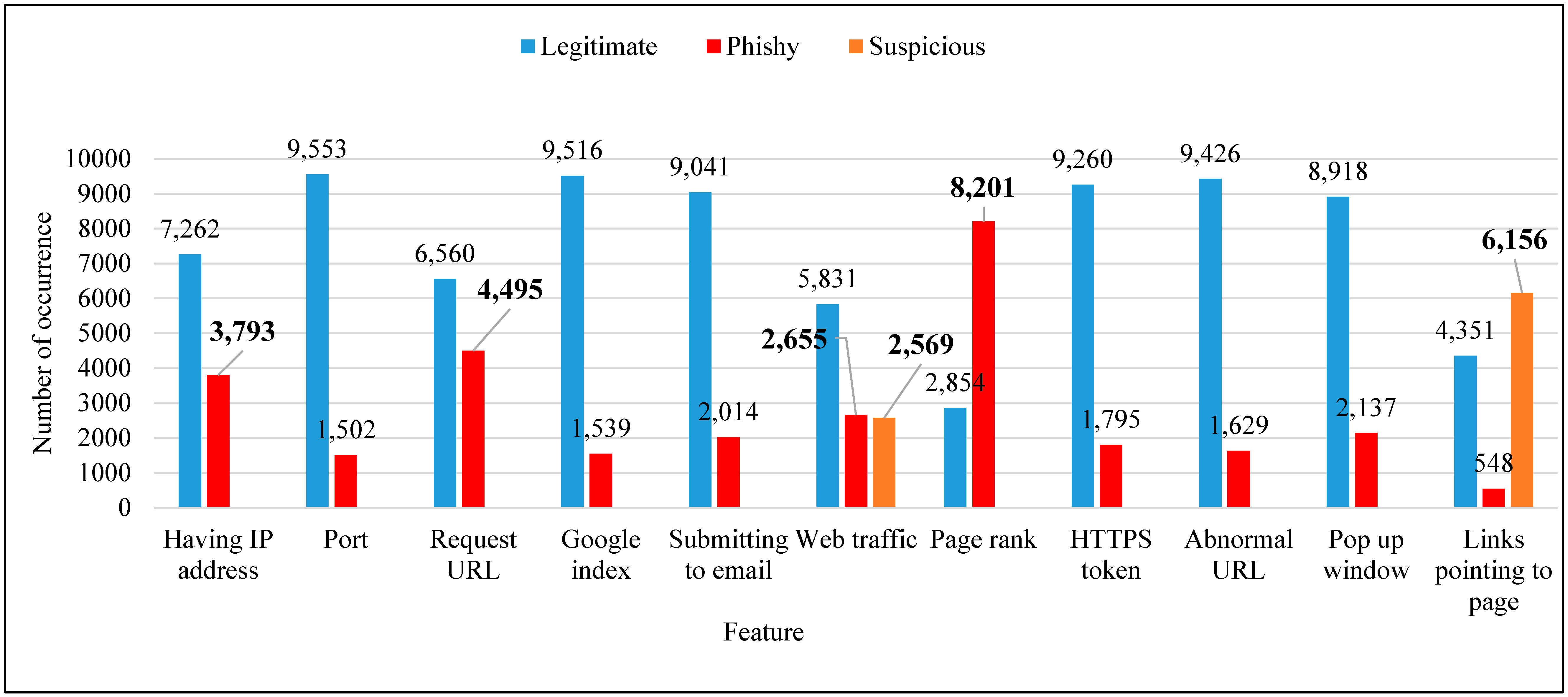 Electronics 09 01033 g006