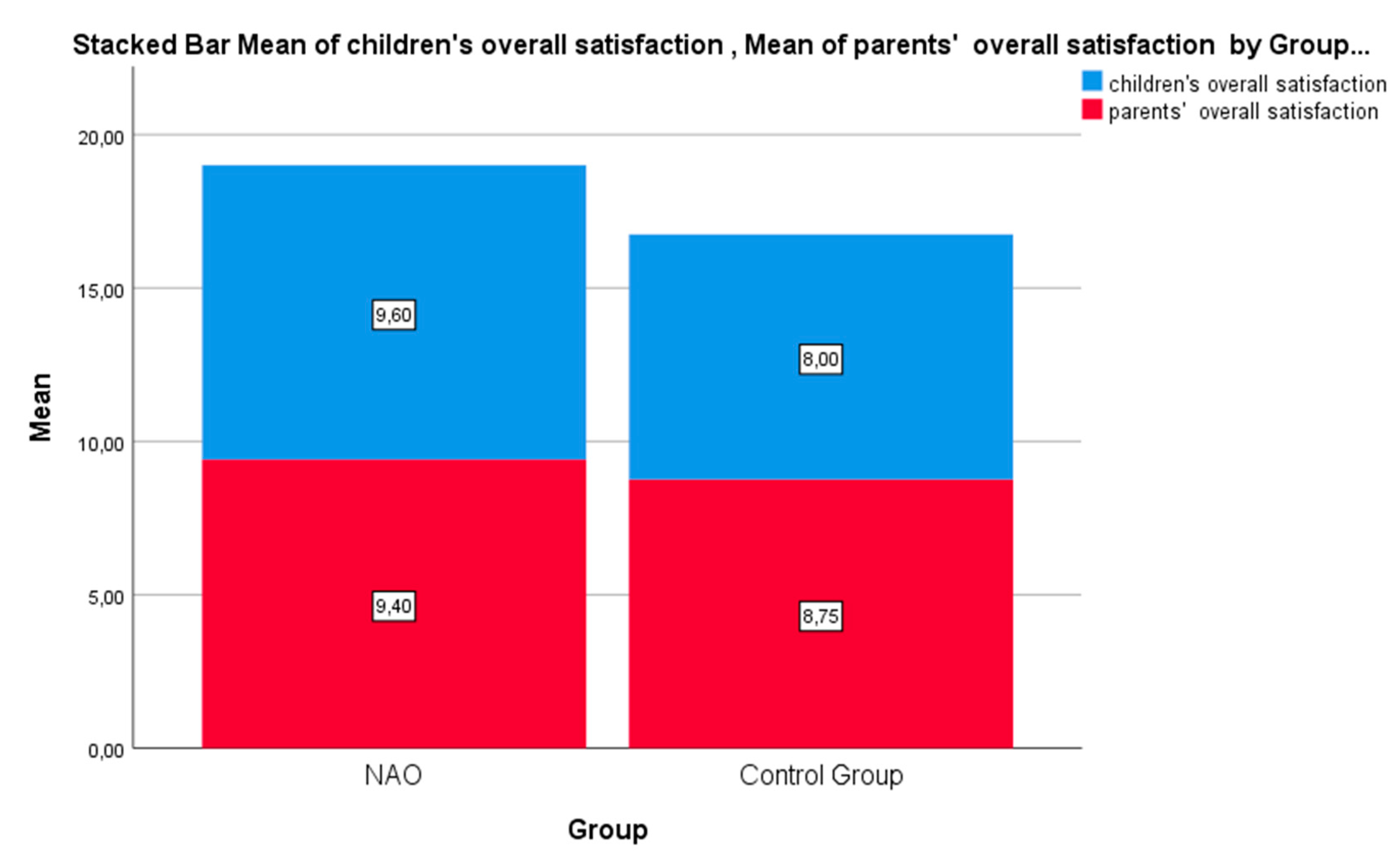 Electronics 09 01034 g003 Electronics 09 01034 g003