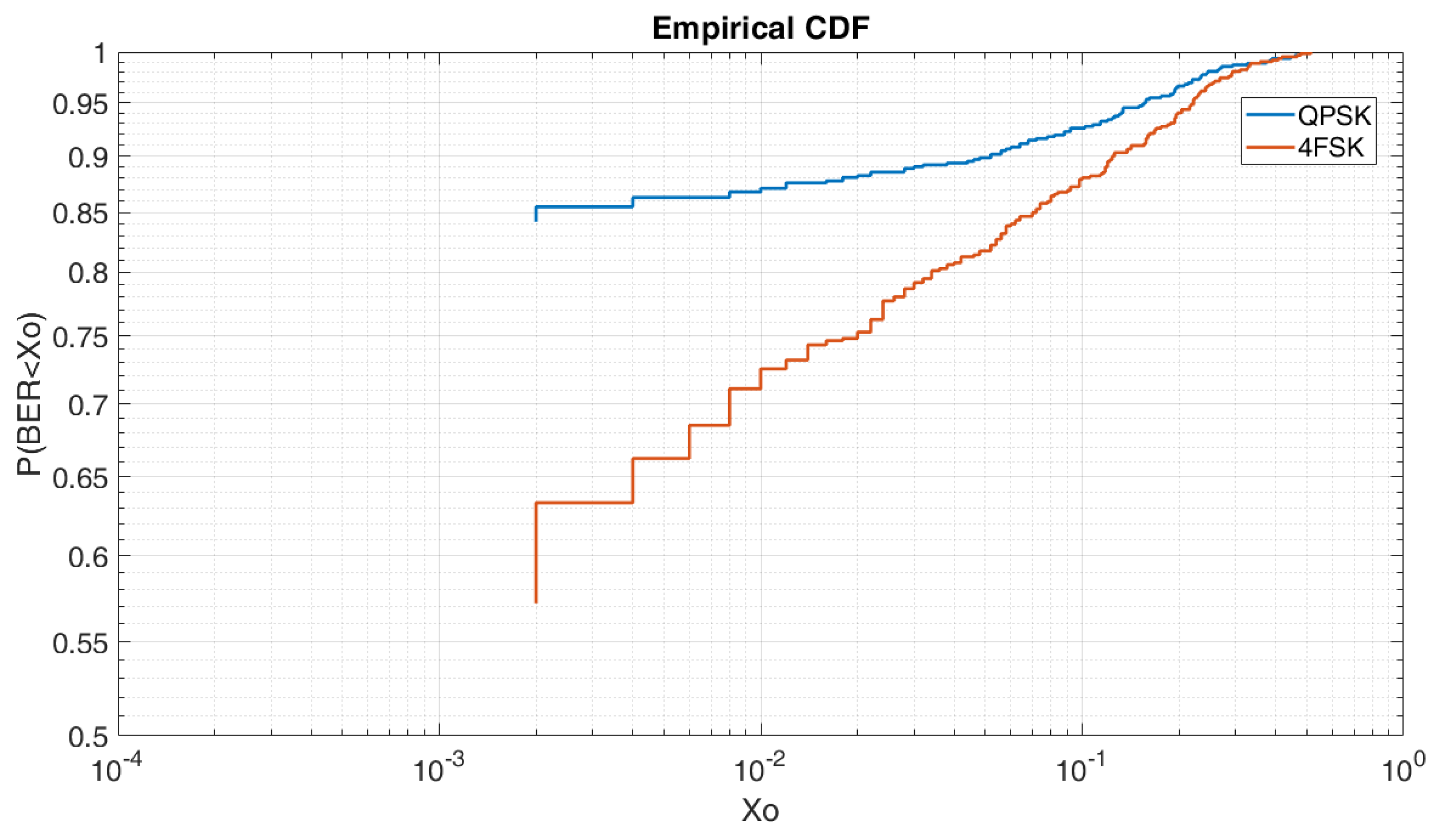 Electronics 09 01037 g014