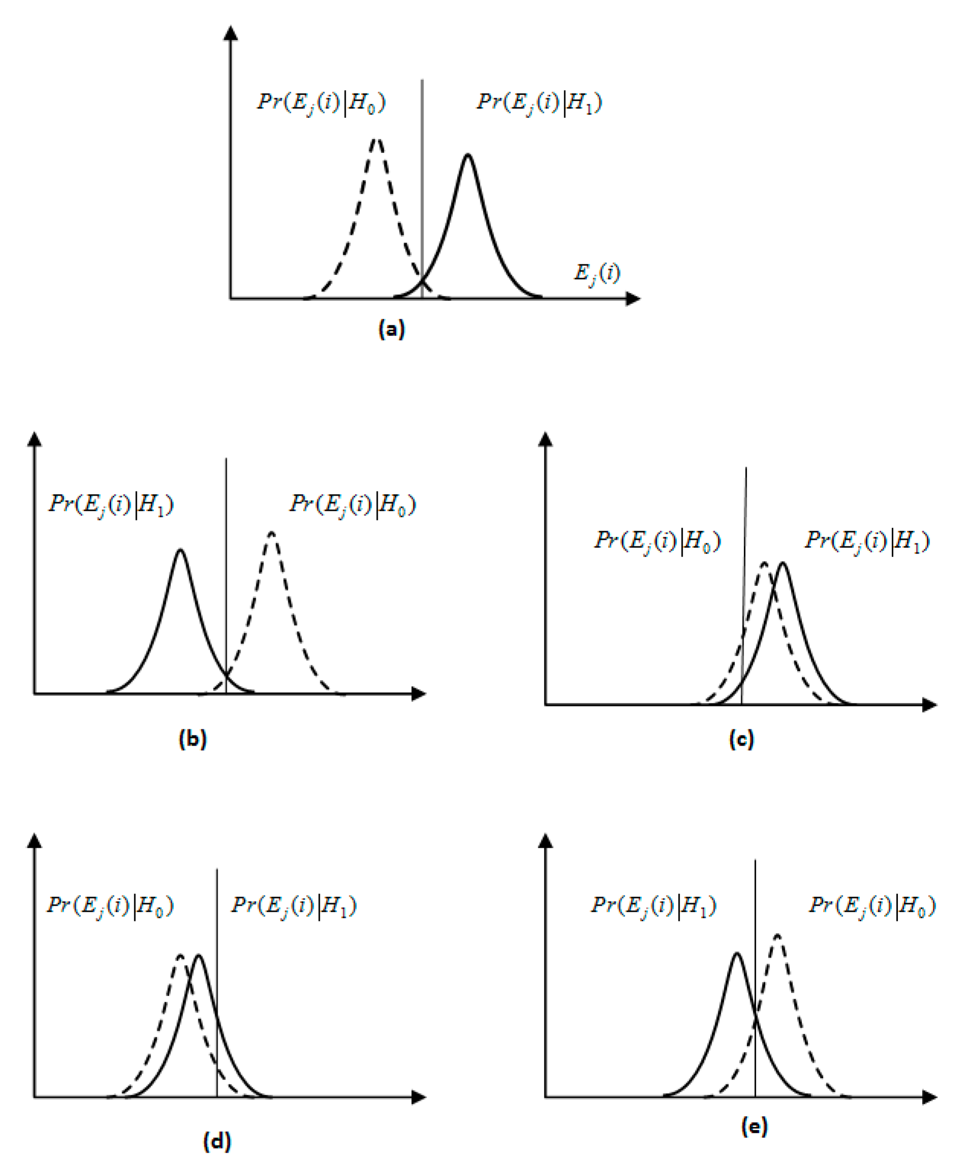 Electronics 09 01038 g002 Electronics 09 01038 g002
