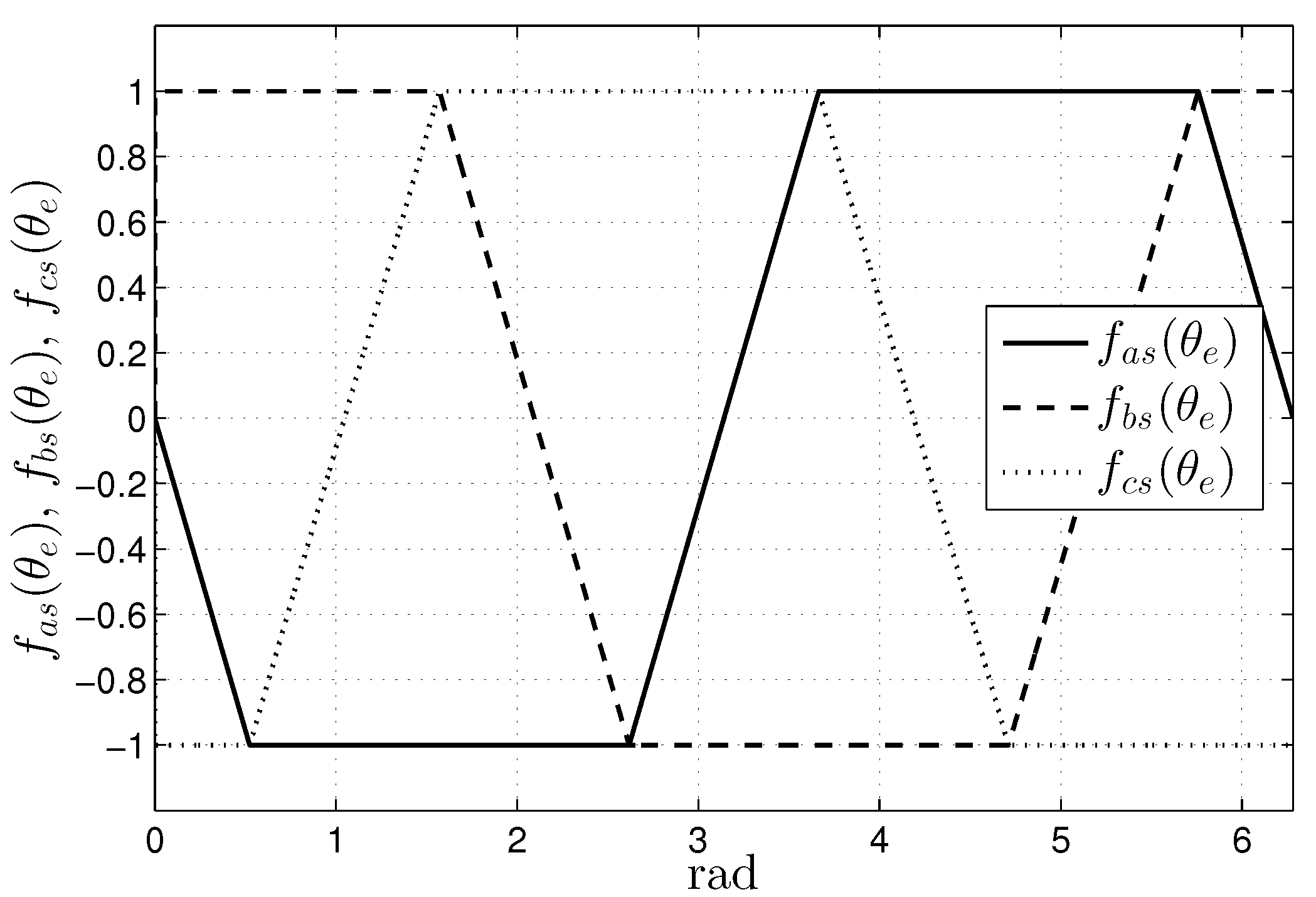 Electronics 09 01041 g001