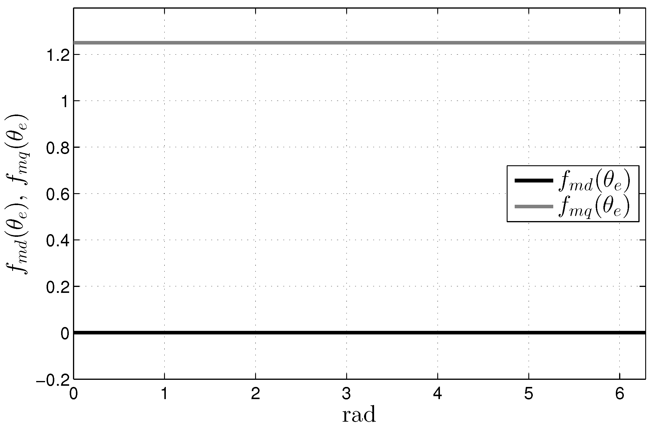 Electronics 09 01041 g003