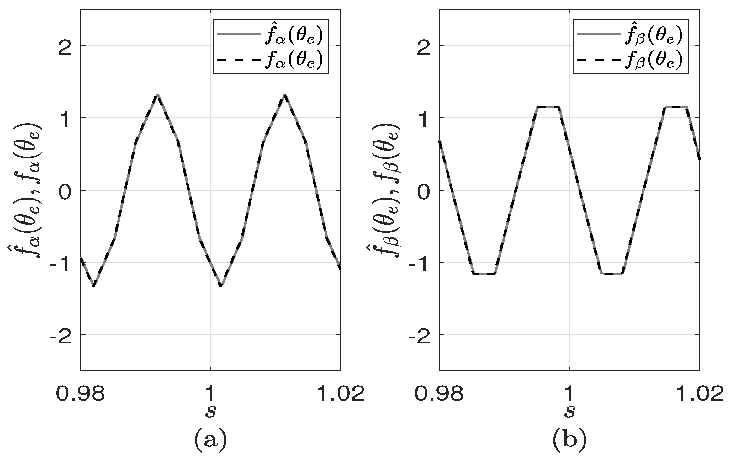 Electronics 09 01041 g007