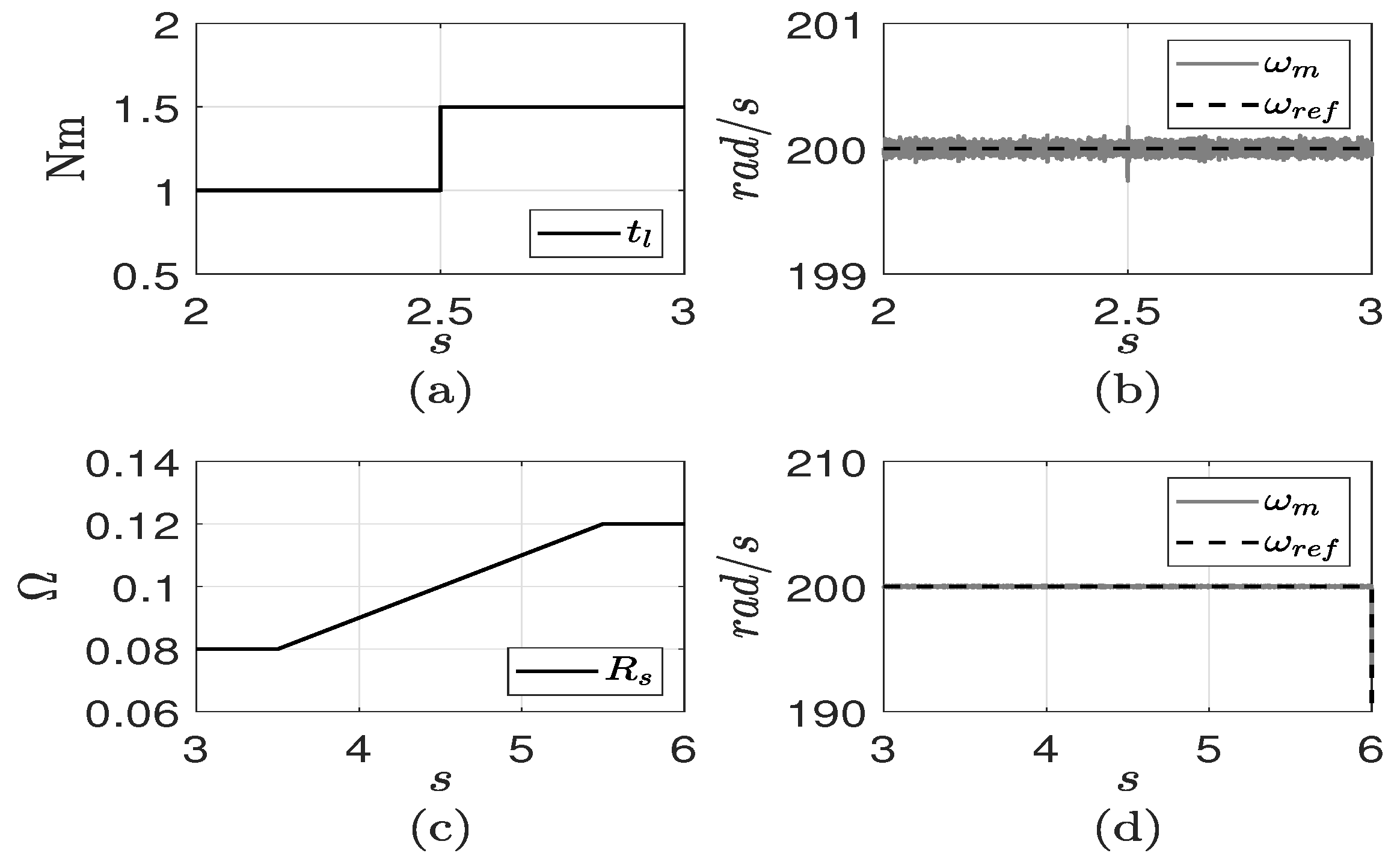 Electronics 09 01041 g011