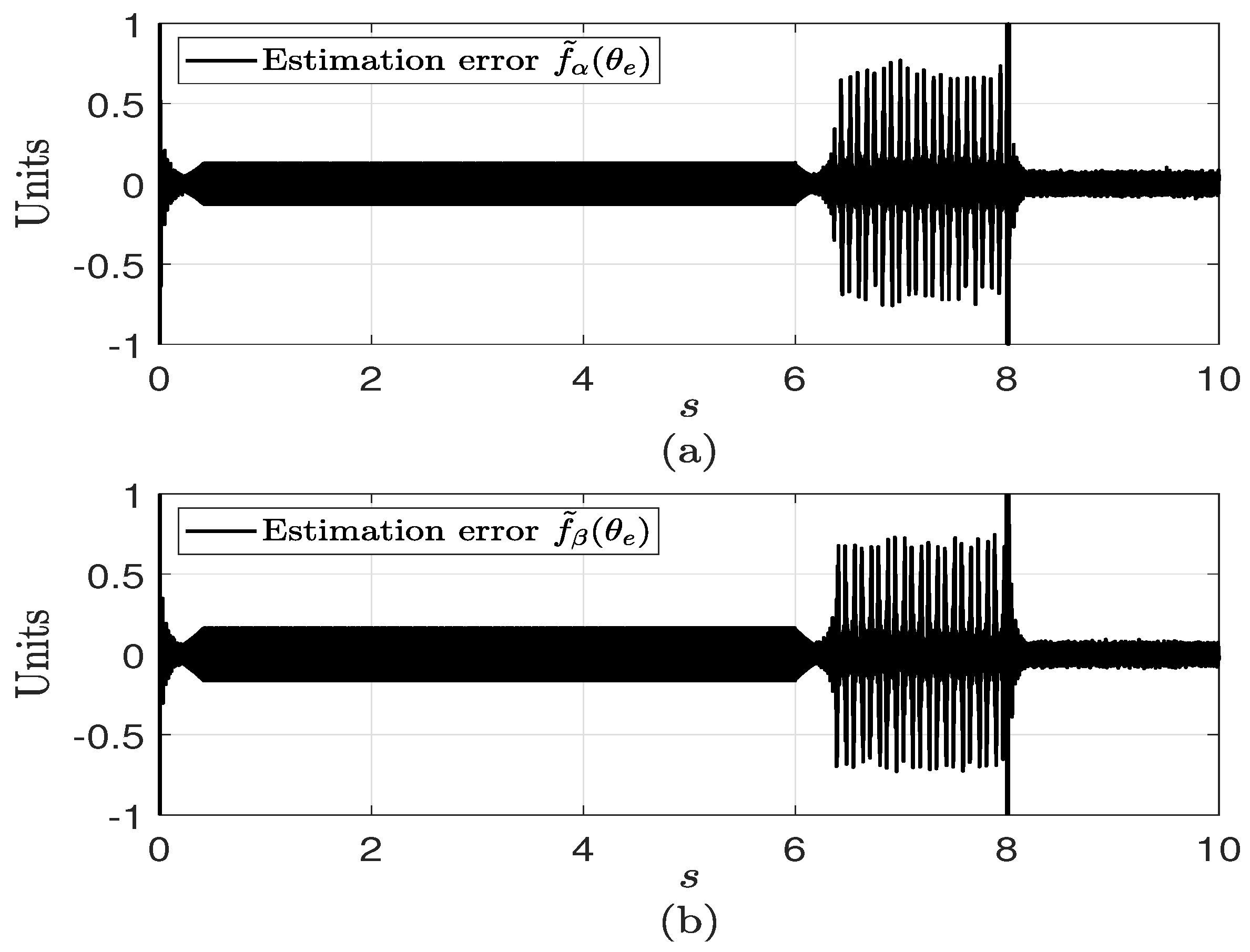 Electronics 09 01041 g018