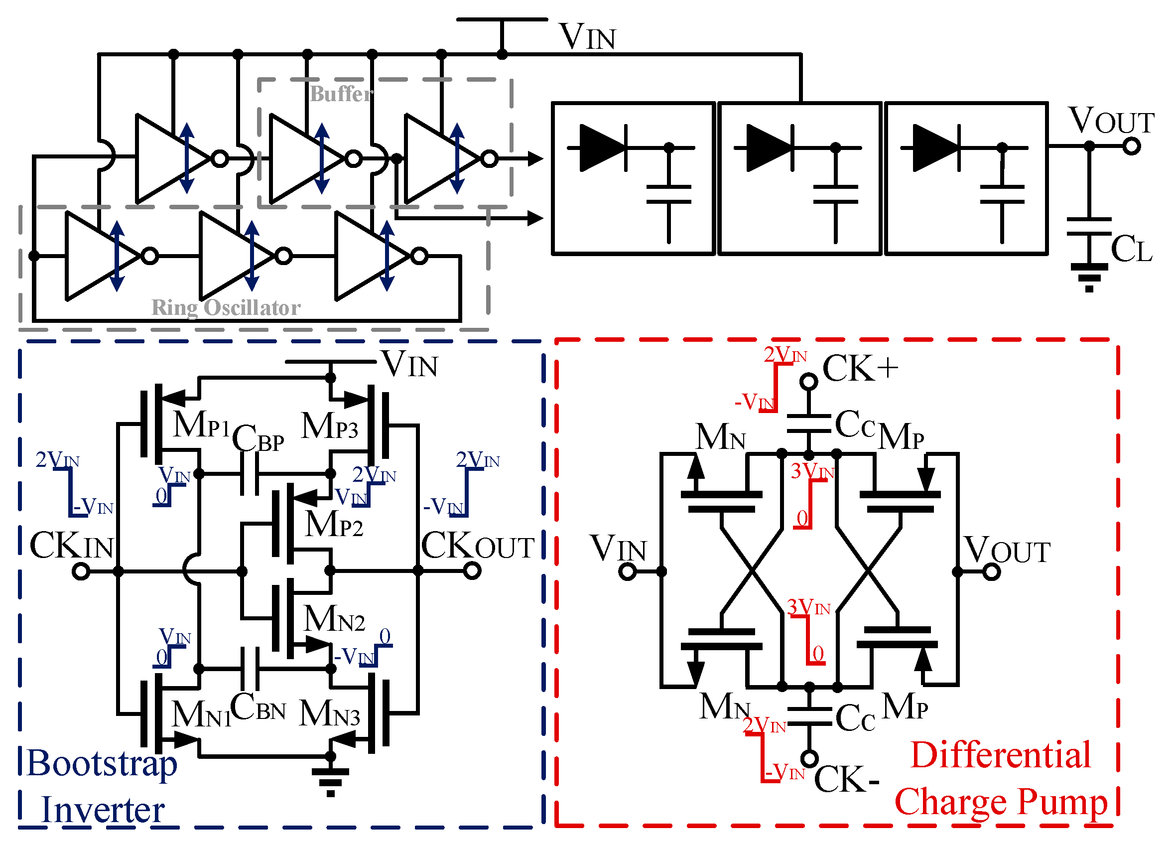 Electronics 09 01042 g003 Electronics 09 01042 g003