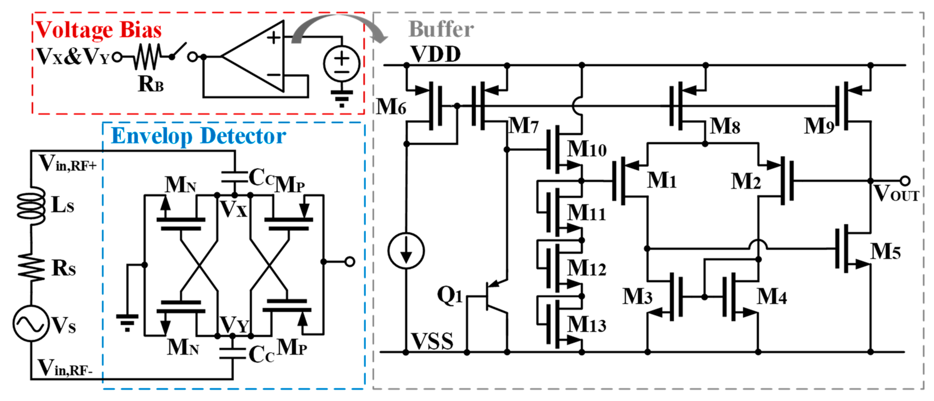 Electronics 09 01042 g007 Electronics 09 01042 g007