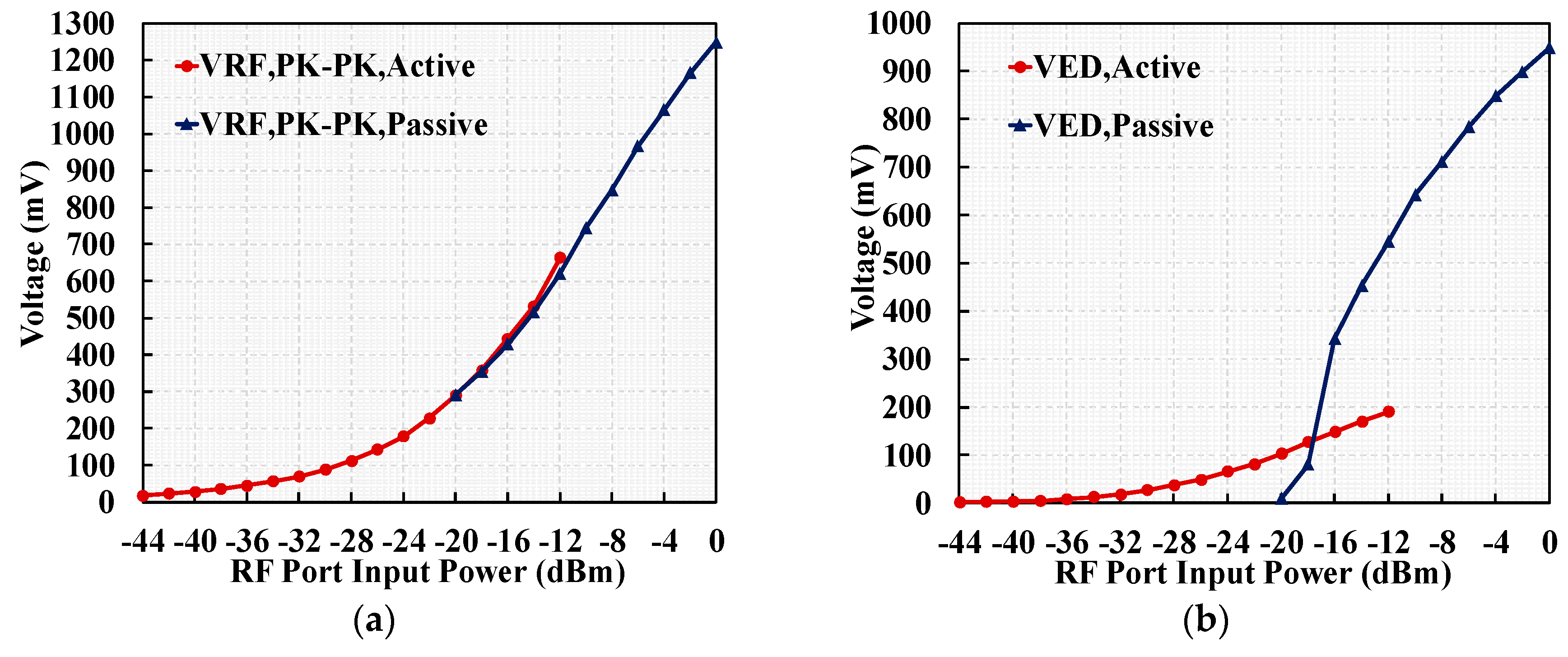 Electronics 09 01042 g008 Electronics 09 01042 g008