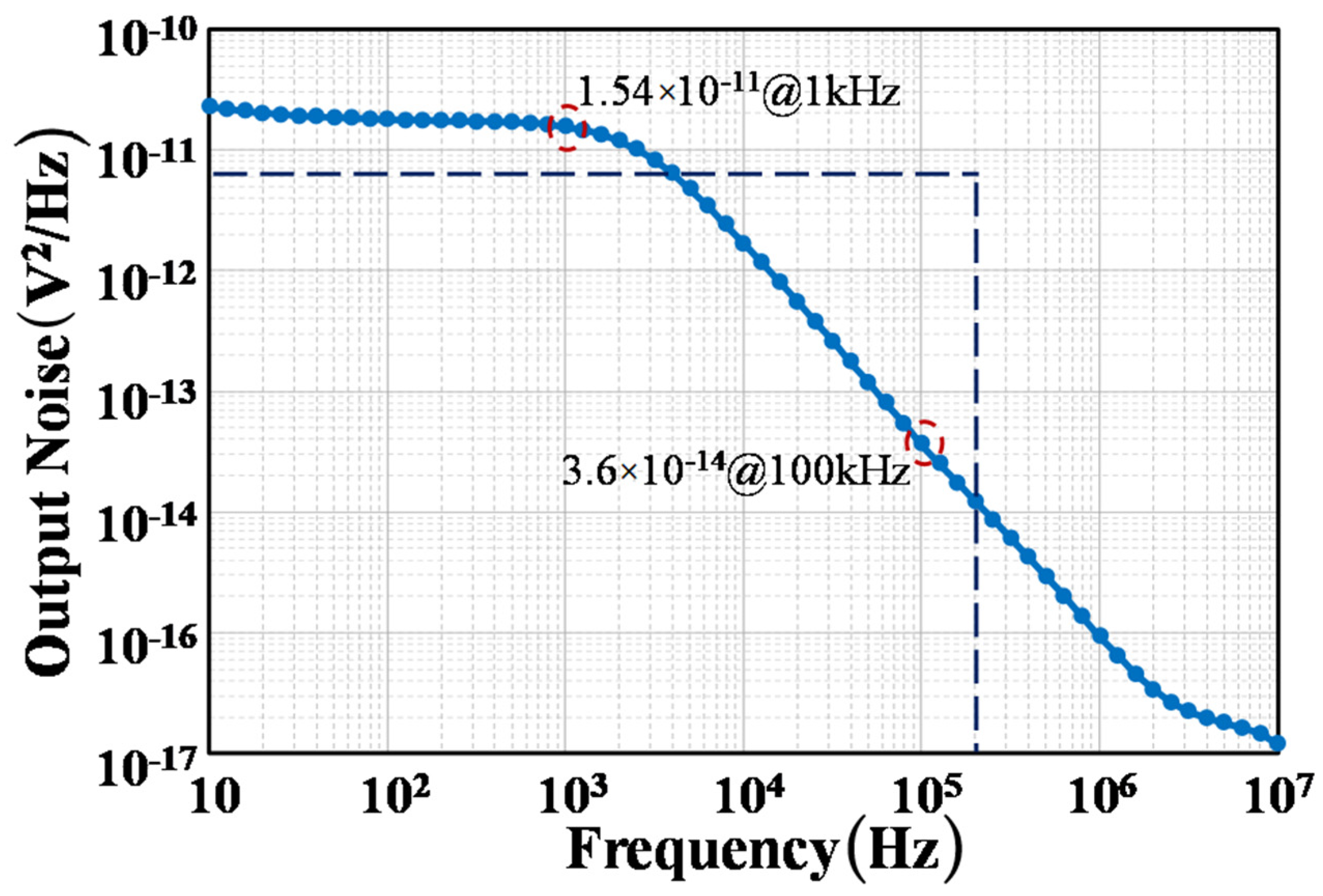 Electronics 09 01042 g009 Electronics 09 01042 g009