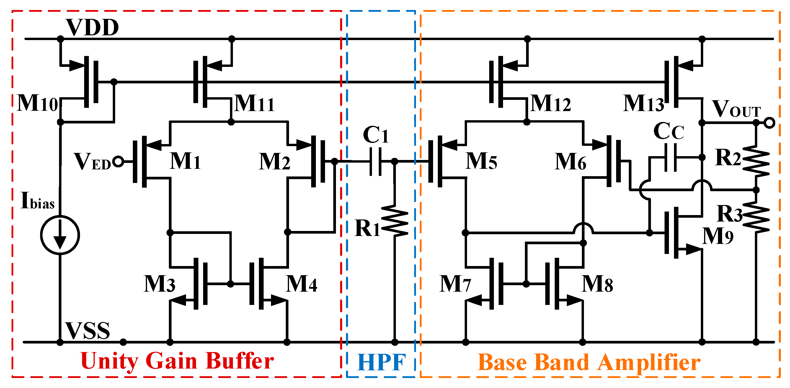Electronics 09 01042 g010 Electronics 09 01042 g010