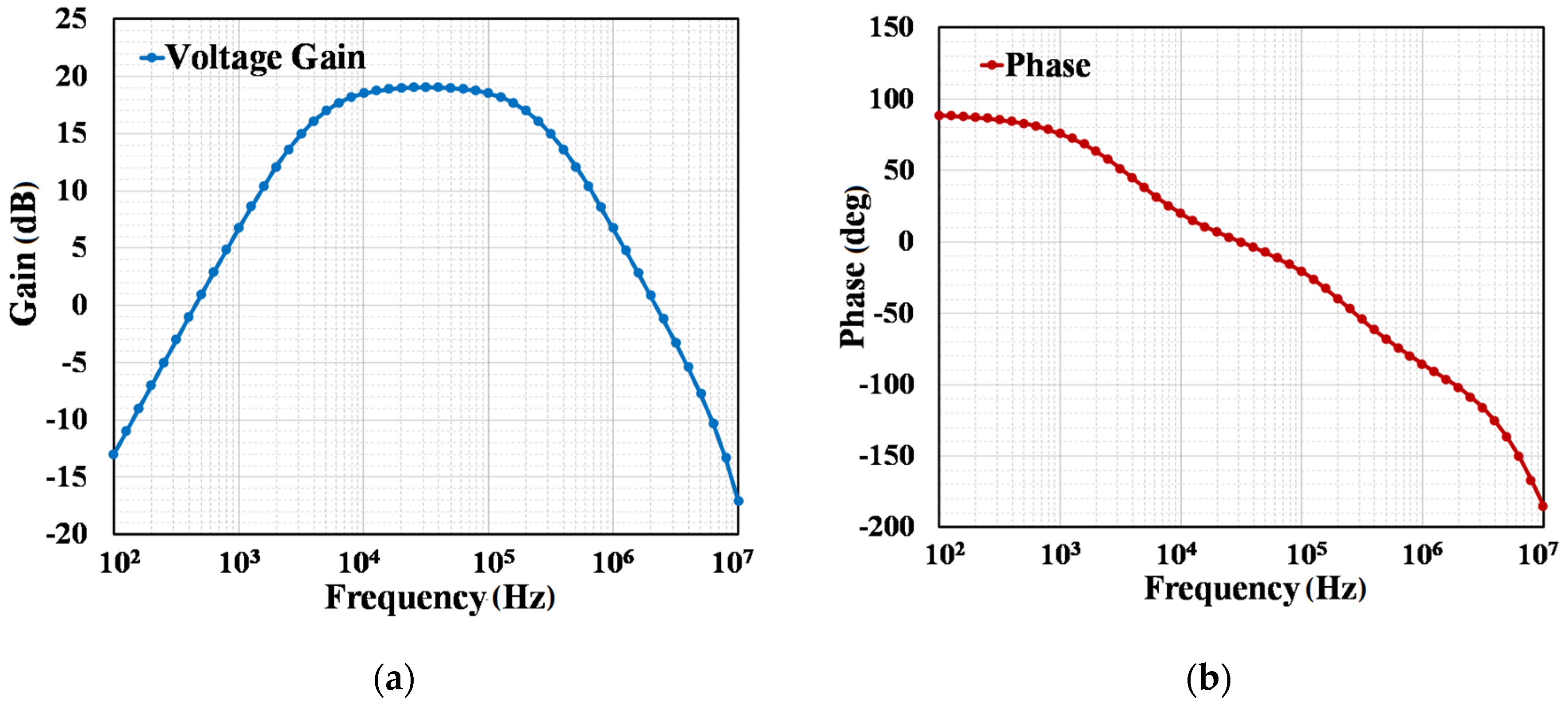 Electronics 09 01042 g012 Electronics 09 01042 g012