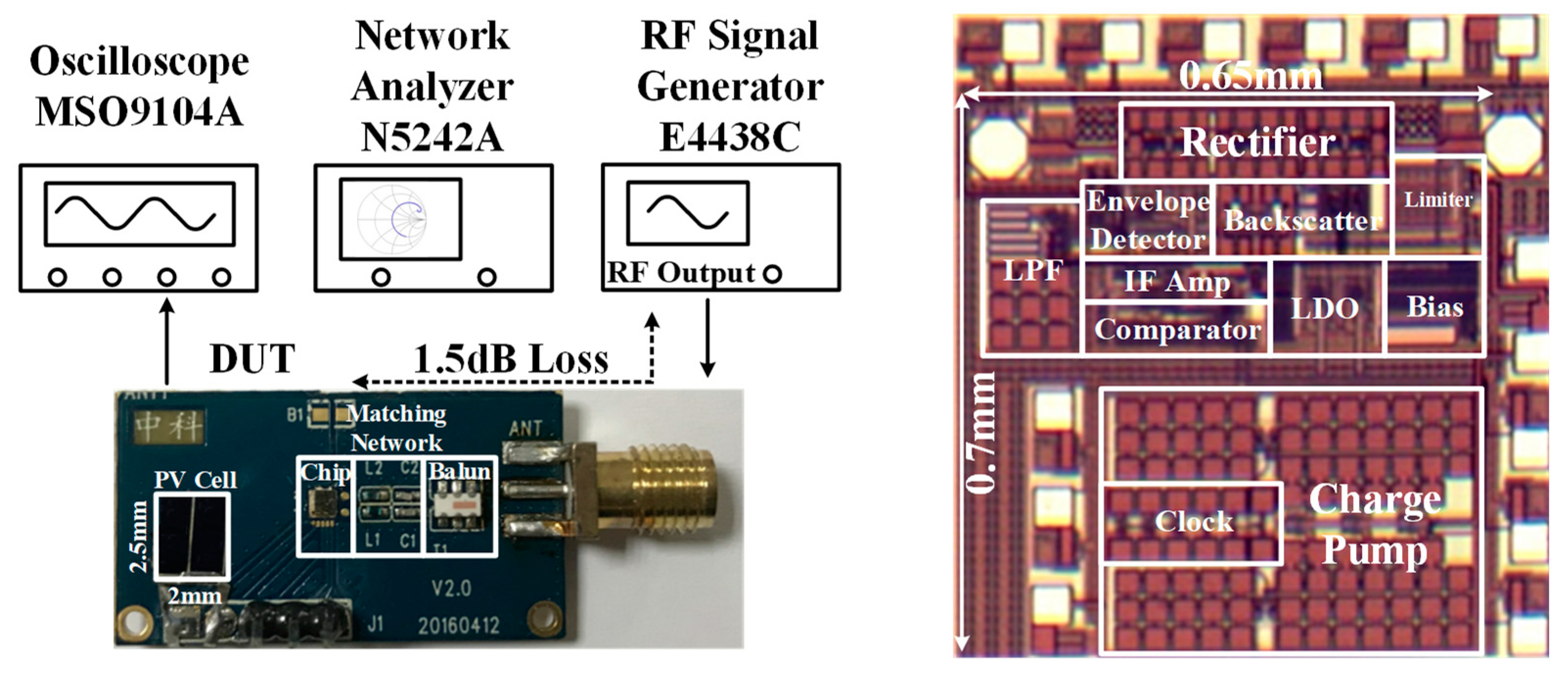 Electronics 09 01042 g014 Electronics 09 01042 g014