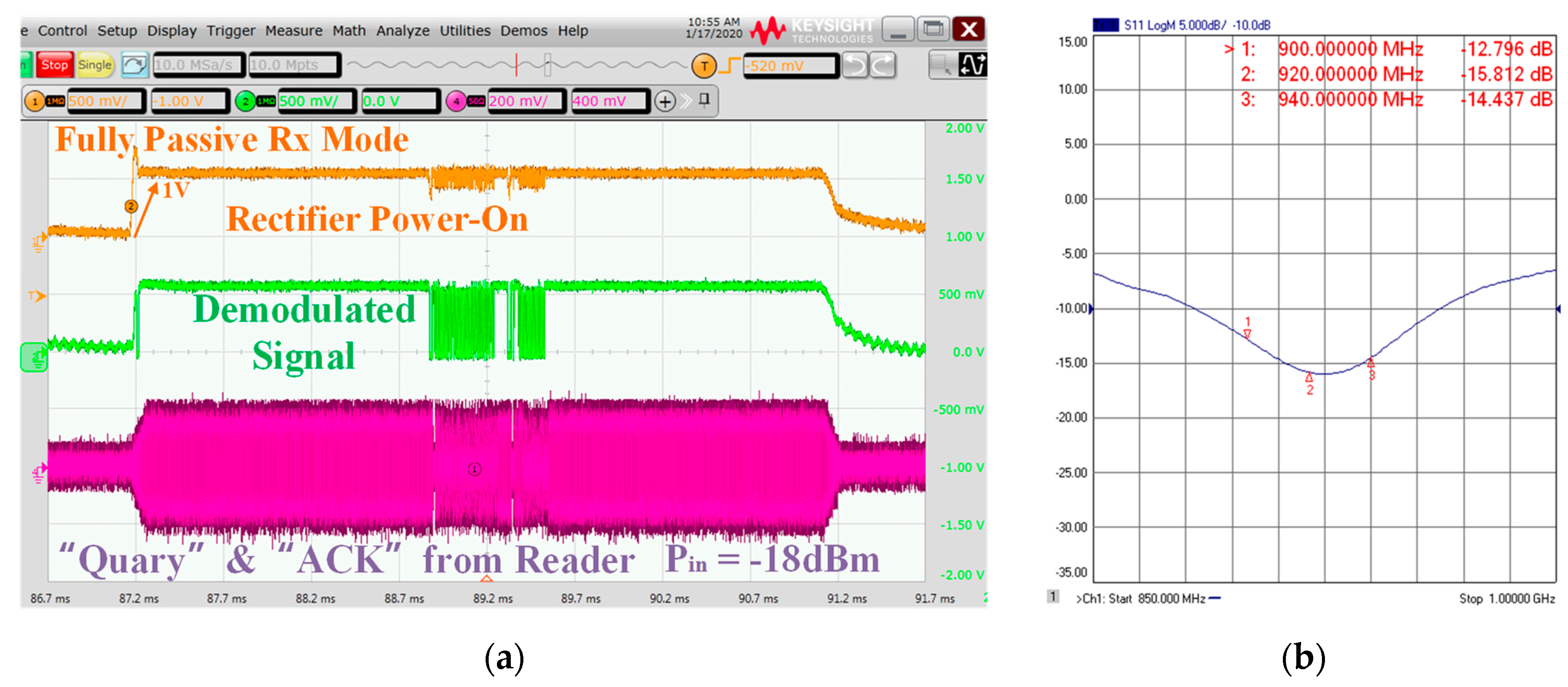 Electronics 09 01042 g018 Electronics 09 01042 g018