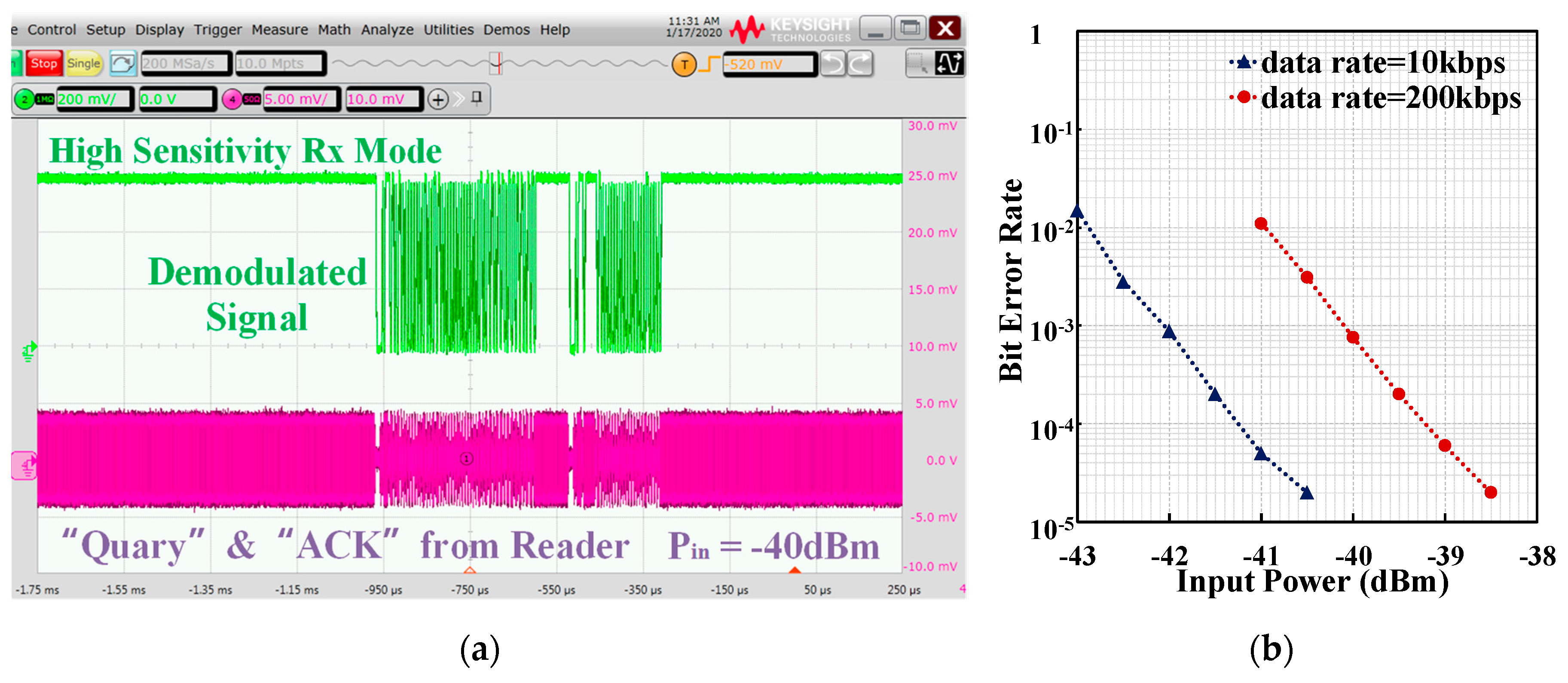 Electronics 09 01042 g019 Electronics 09 01042 g019