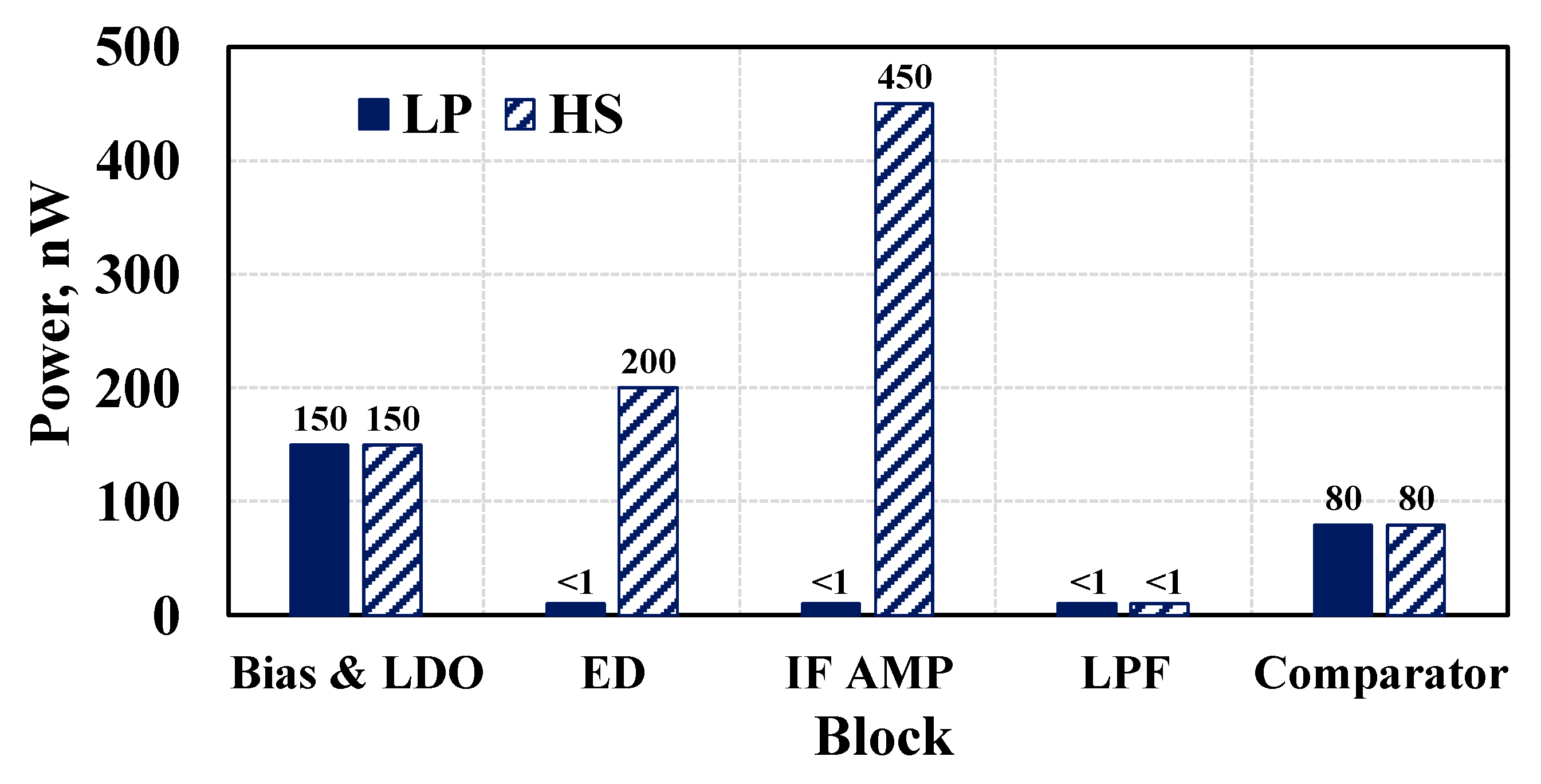 Electronics 09 01042 g020 Electronics 09 01042 g020