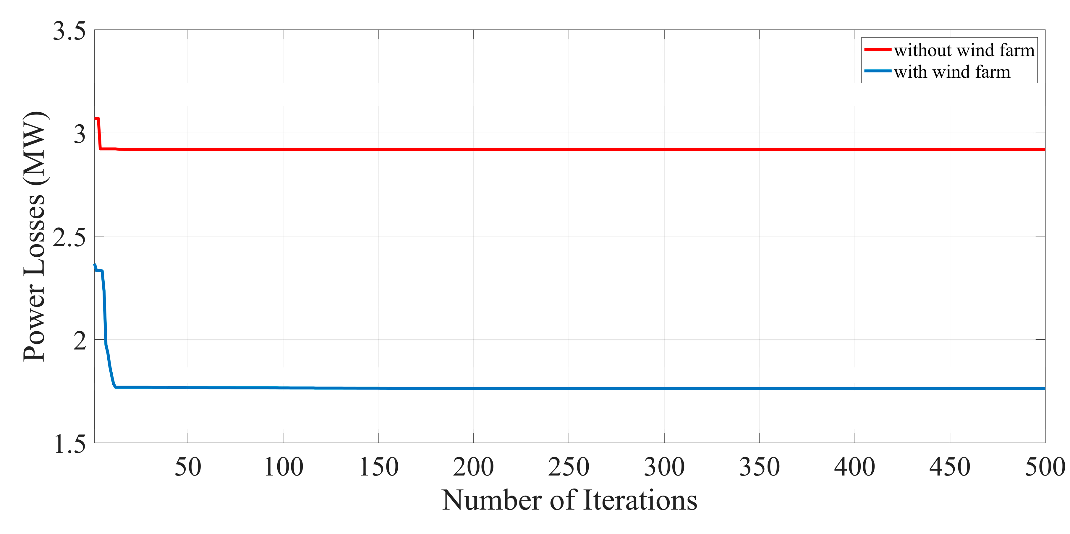 Electronics 09 01043 g005