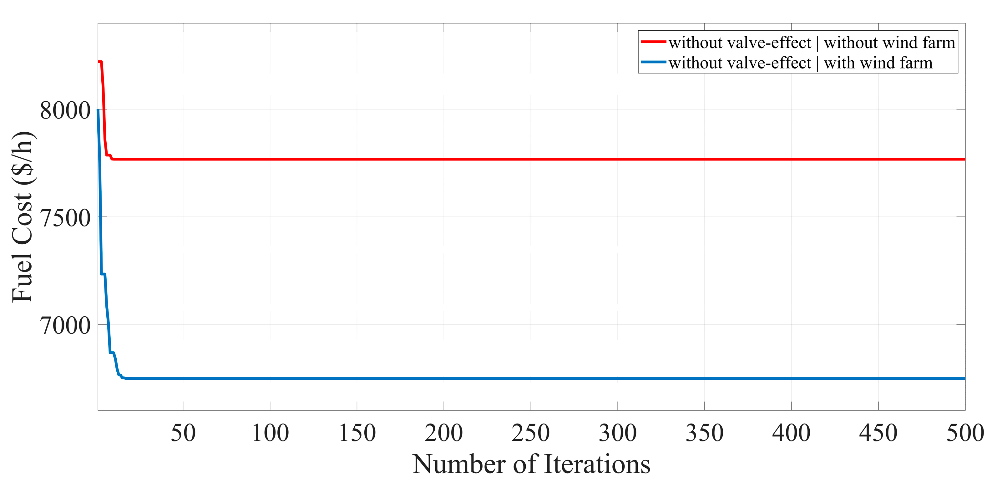 Electronics 09 01043 g008