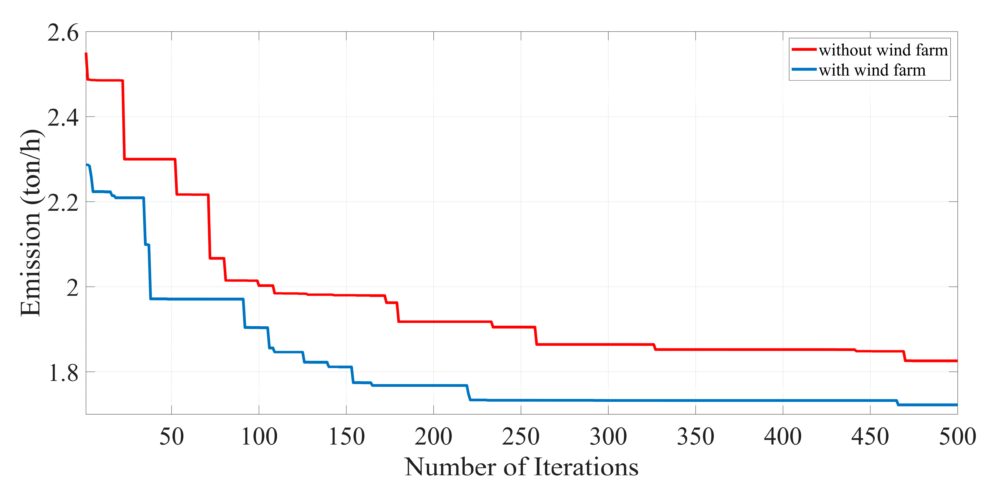 Electronics 09 01043 g010