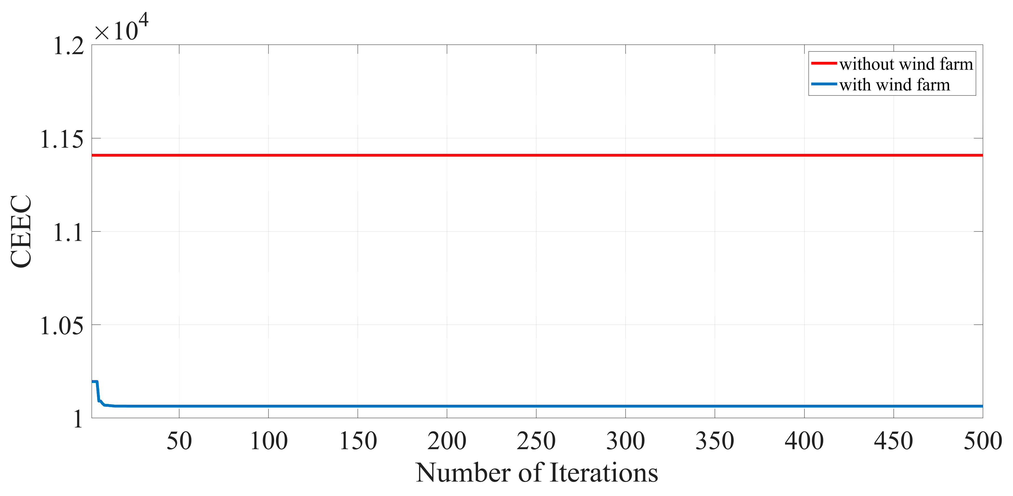 Electronics 09 01043 g011