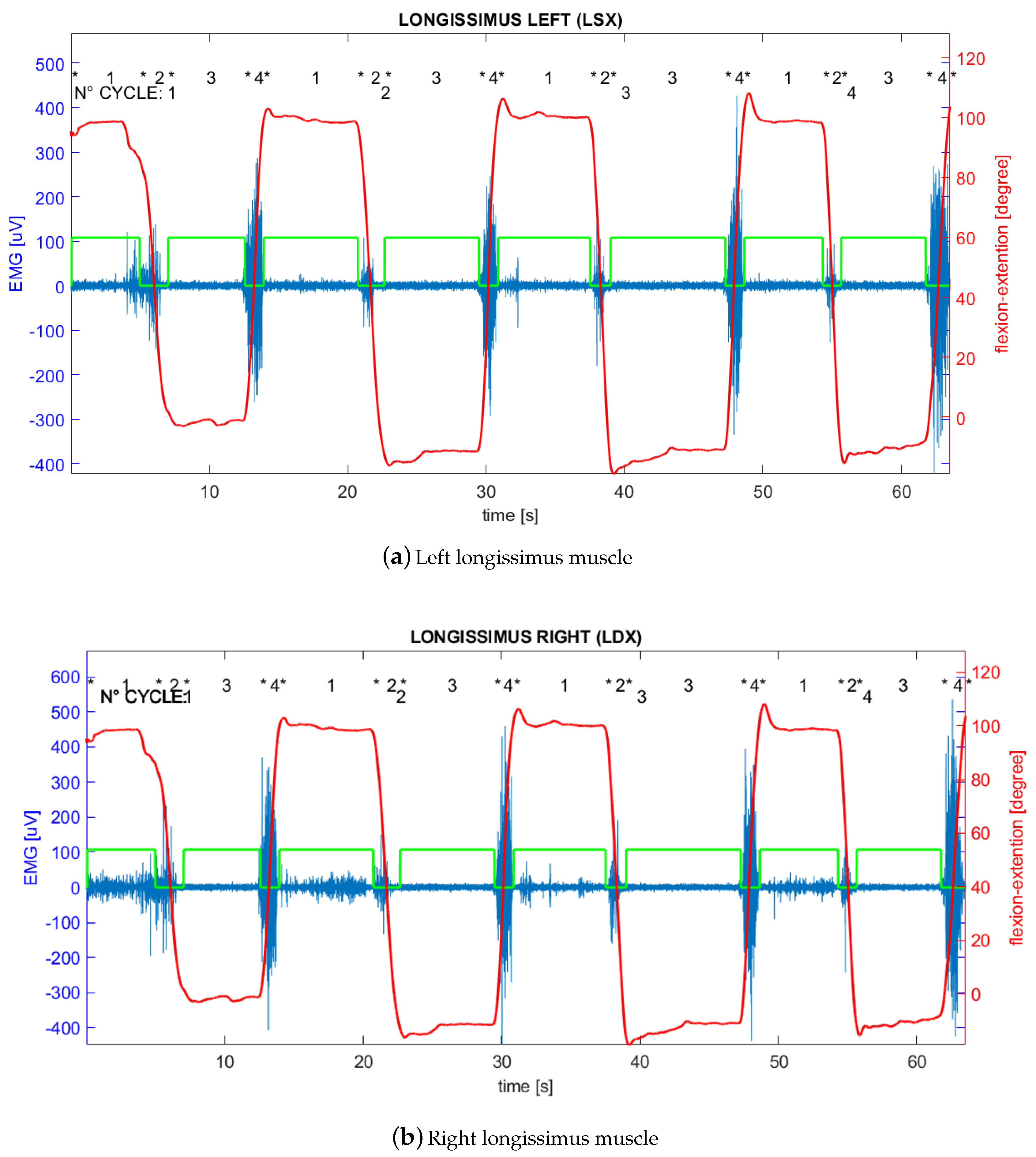 Electronics 09 01044 g005a