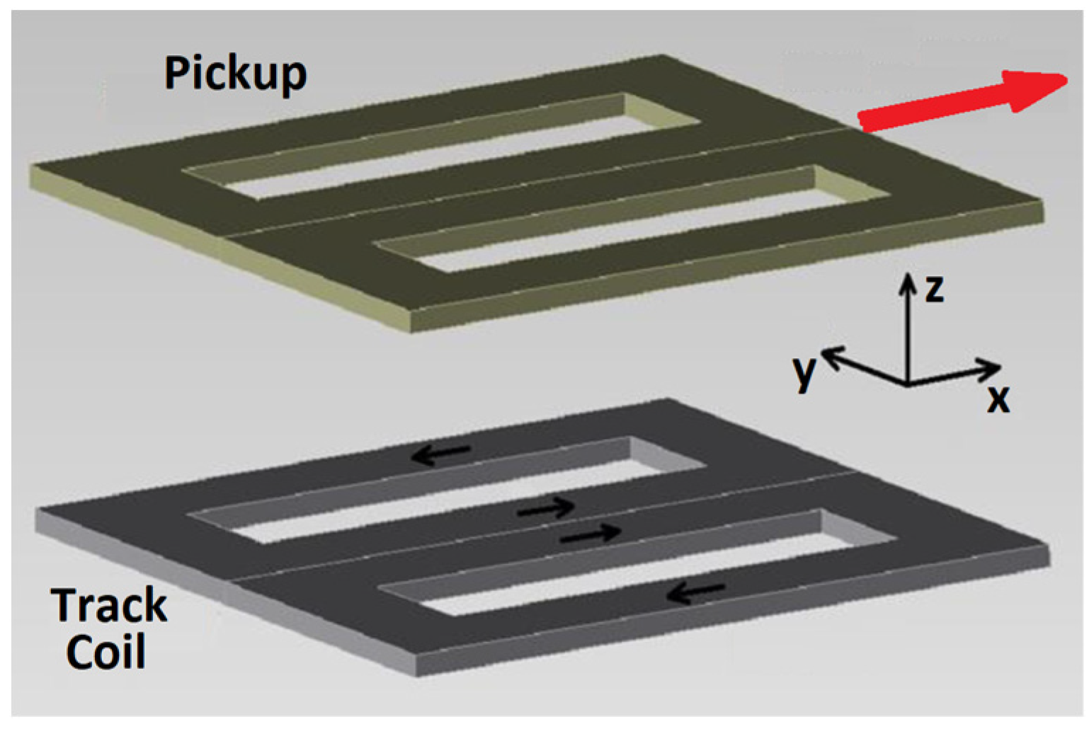 Electronics 09 01045 g002