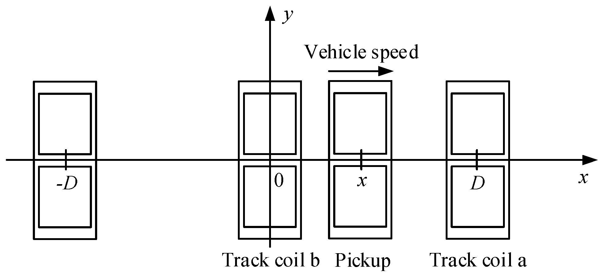 Electronics 09 01045 g003
