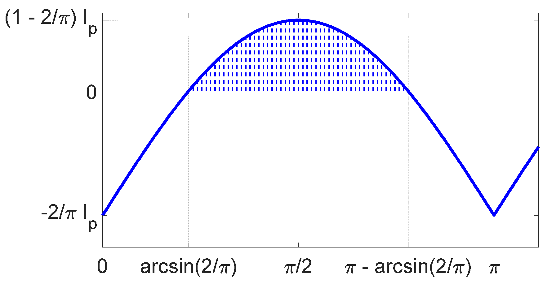 Electronics 09 01045 g009
