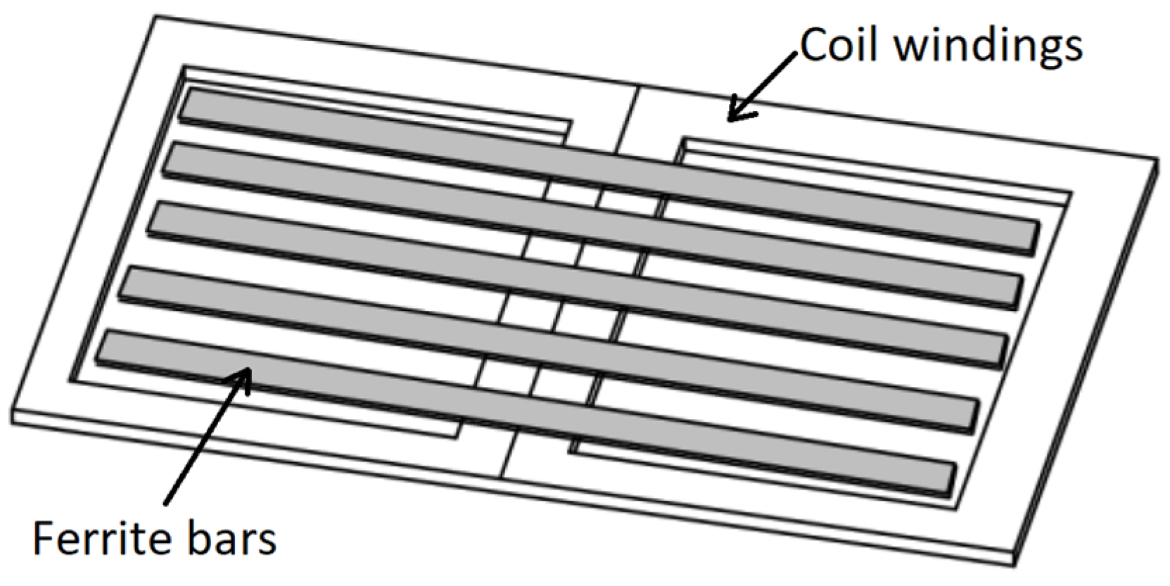 Electronics 09 01045 g010