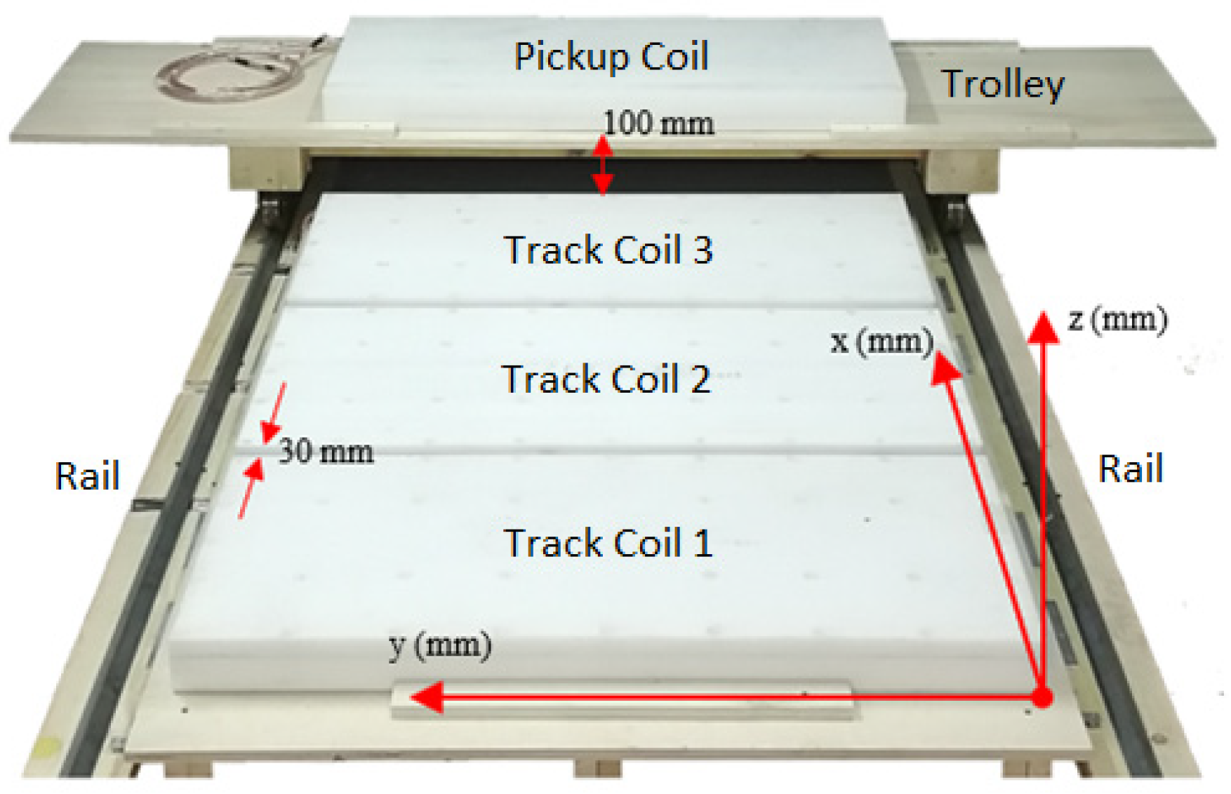 Electronics 09 01045 g011
